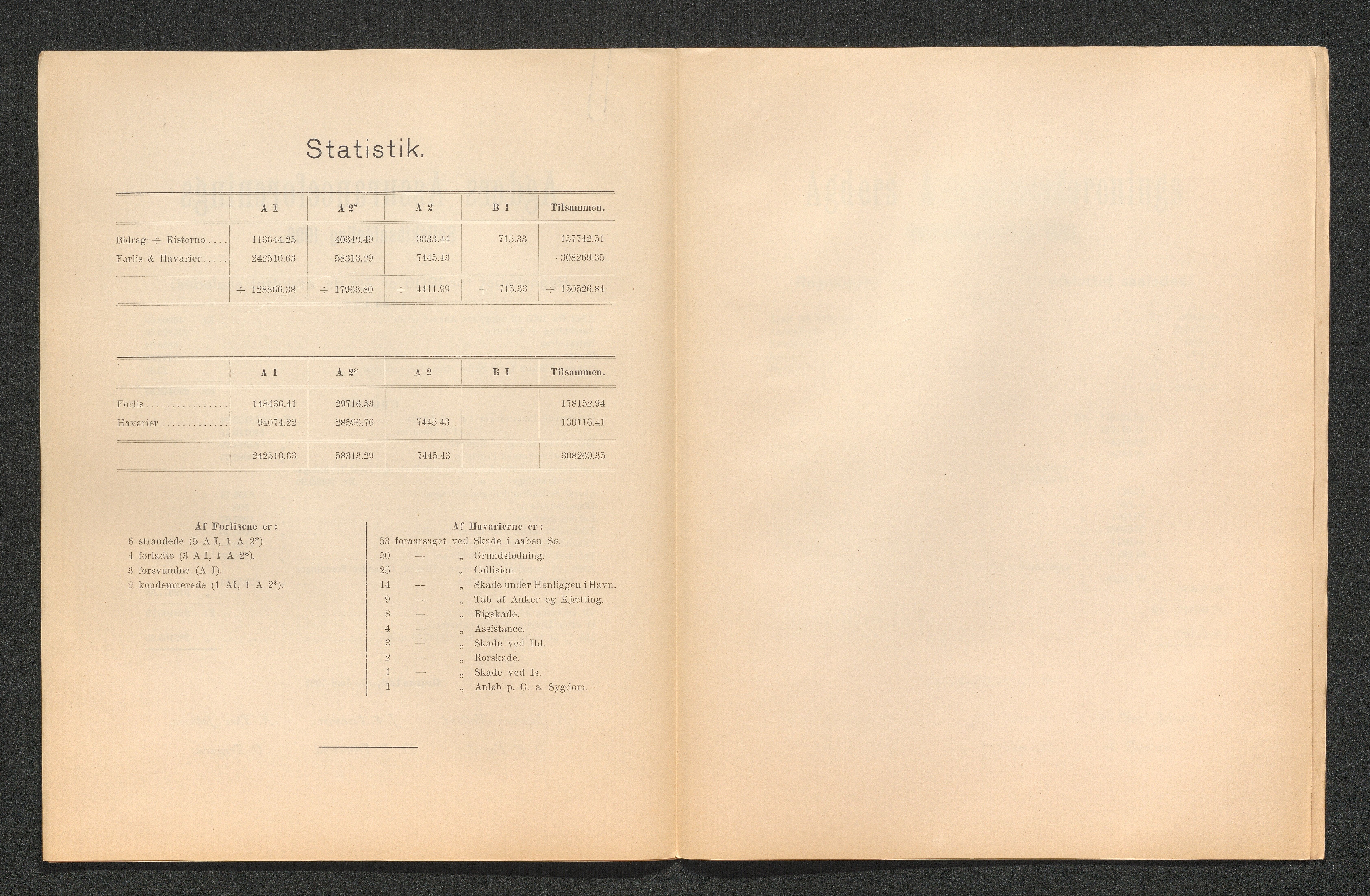 Agders Gjensidige Assuranceforening, AAKS/PA-1718/05/L0003: Regnskap, seilavdeling, pakkesak, 1890-1912