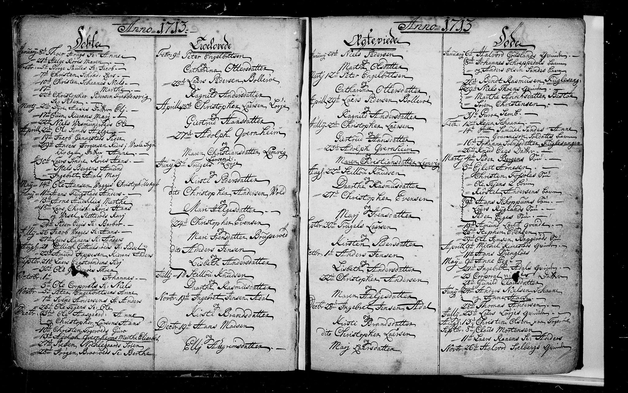 Borre kirkebøker, AV/SAKO-A-338/F/Fa/L0001: Parish register (official) no. I 1, 1710-1750, p. 5