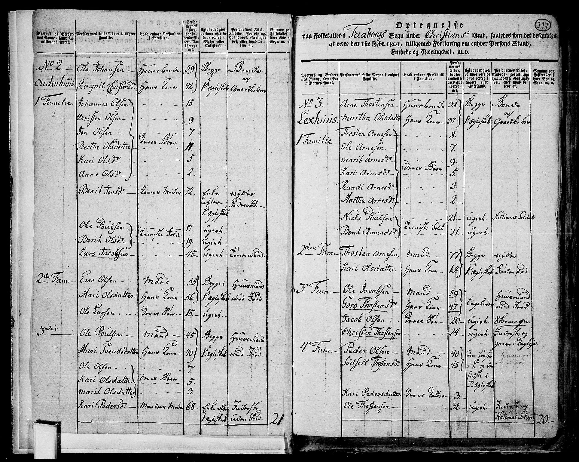 RA, 1801 census for 0524P Fåberg, 1801, p. 226b-227a