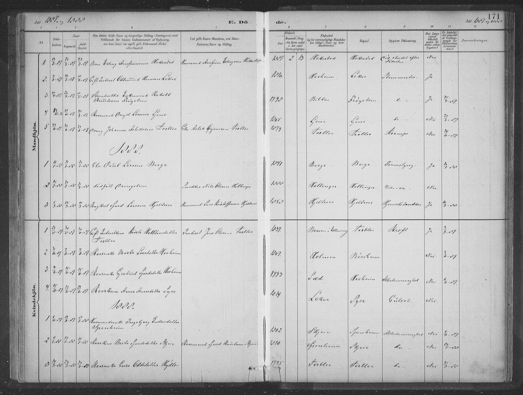 Ulvik sokneprestembete, SAB/A-78801/H/Hab: Parish register (copy) no. A 3, 1883-1908, p. 171