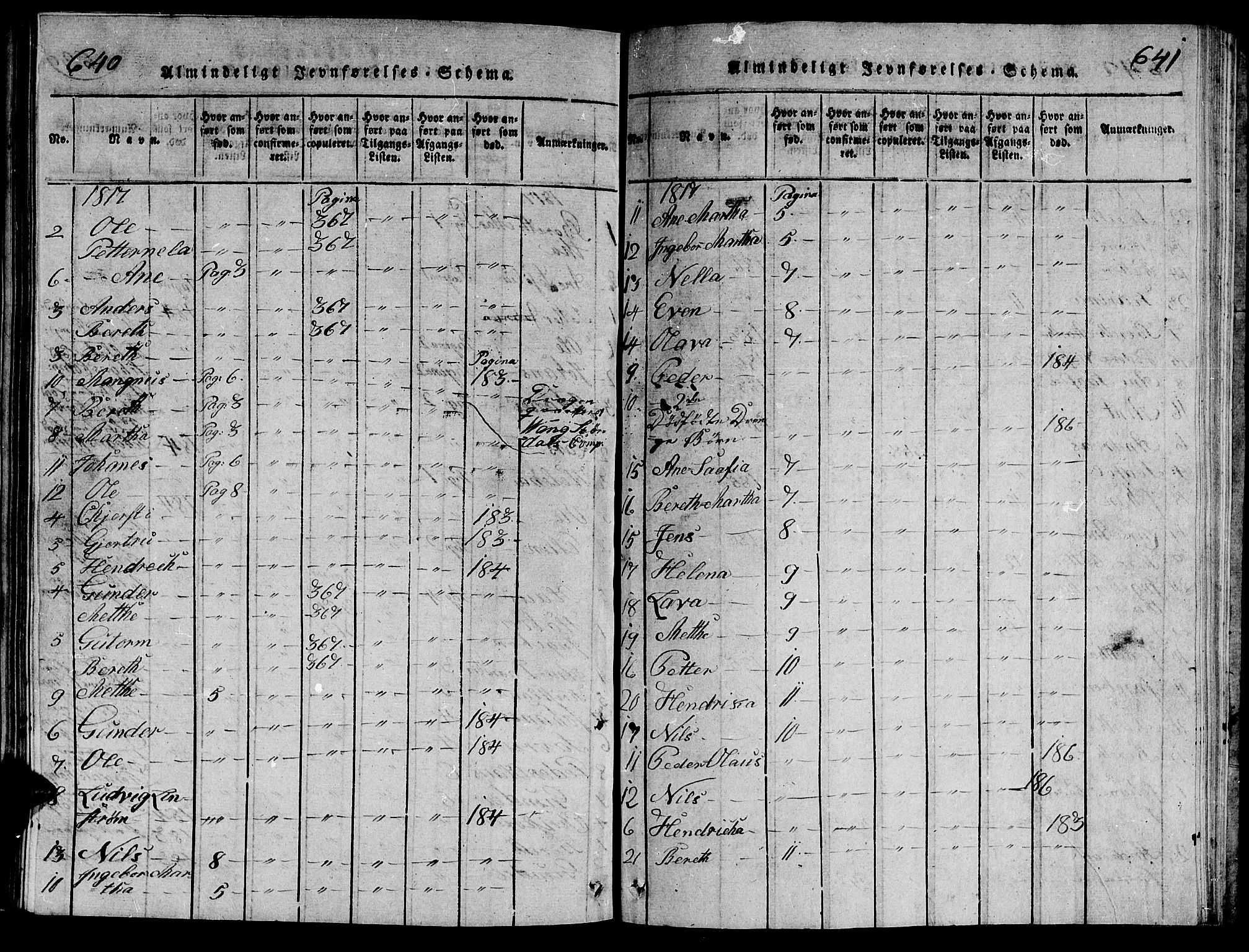 Ministerialprotokoller, klokkerbøker og fødselsregistre - Nord-Trøndelag, SAT/A-1458/714/L0132: Parish register (copy) no. 714C01, 1817-1824, p. 640-641