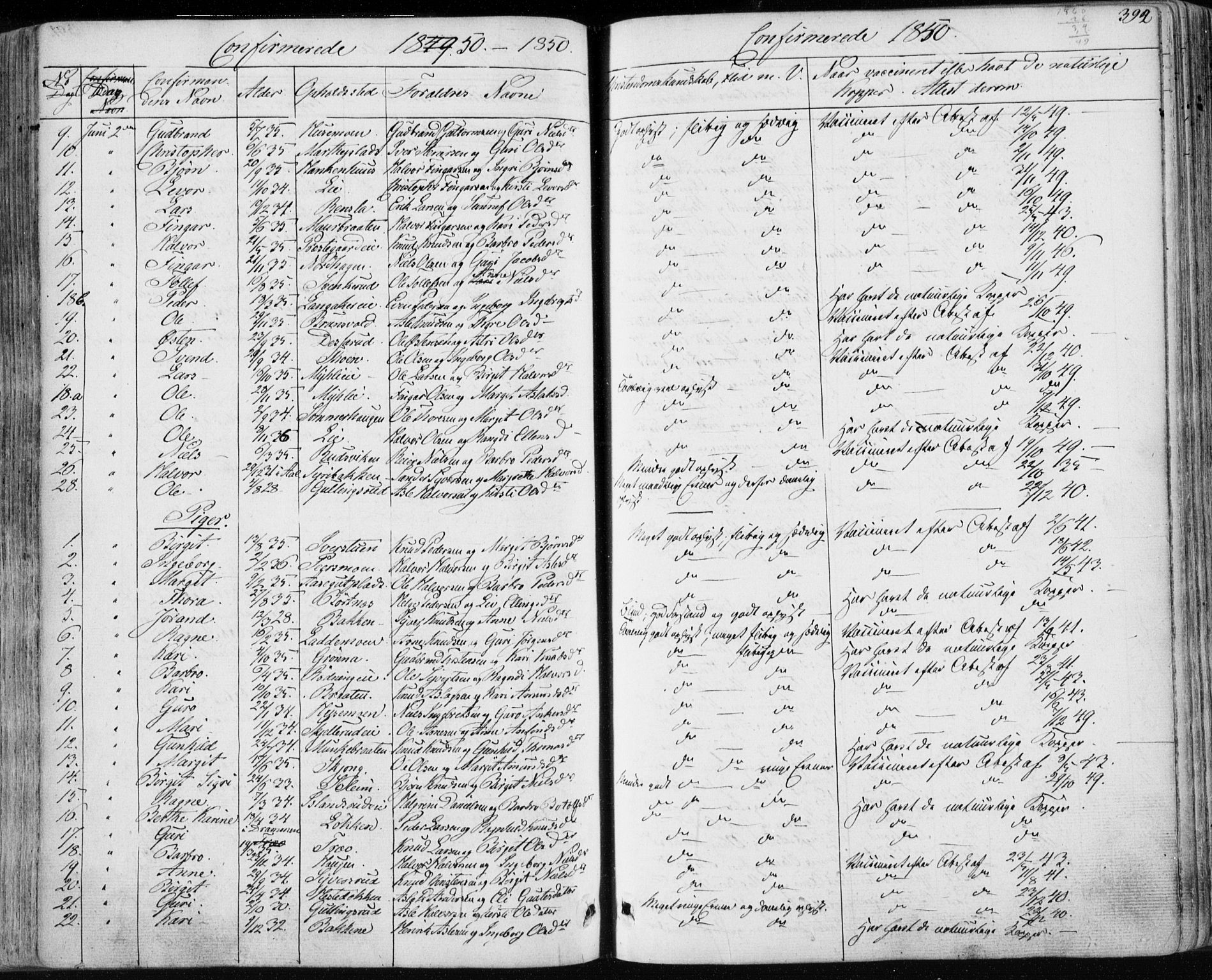 Nes kirkebøker, SAKO/A-236/F/Fa/L0009: Parish register (official) no. 9, 1834-1863, p. 392