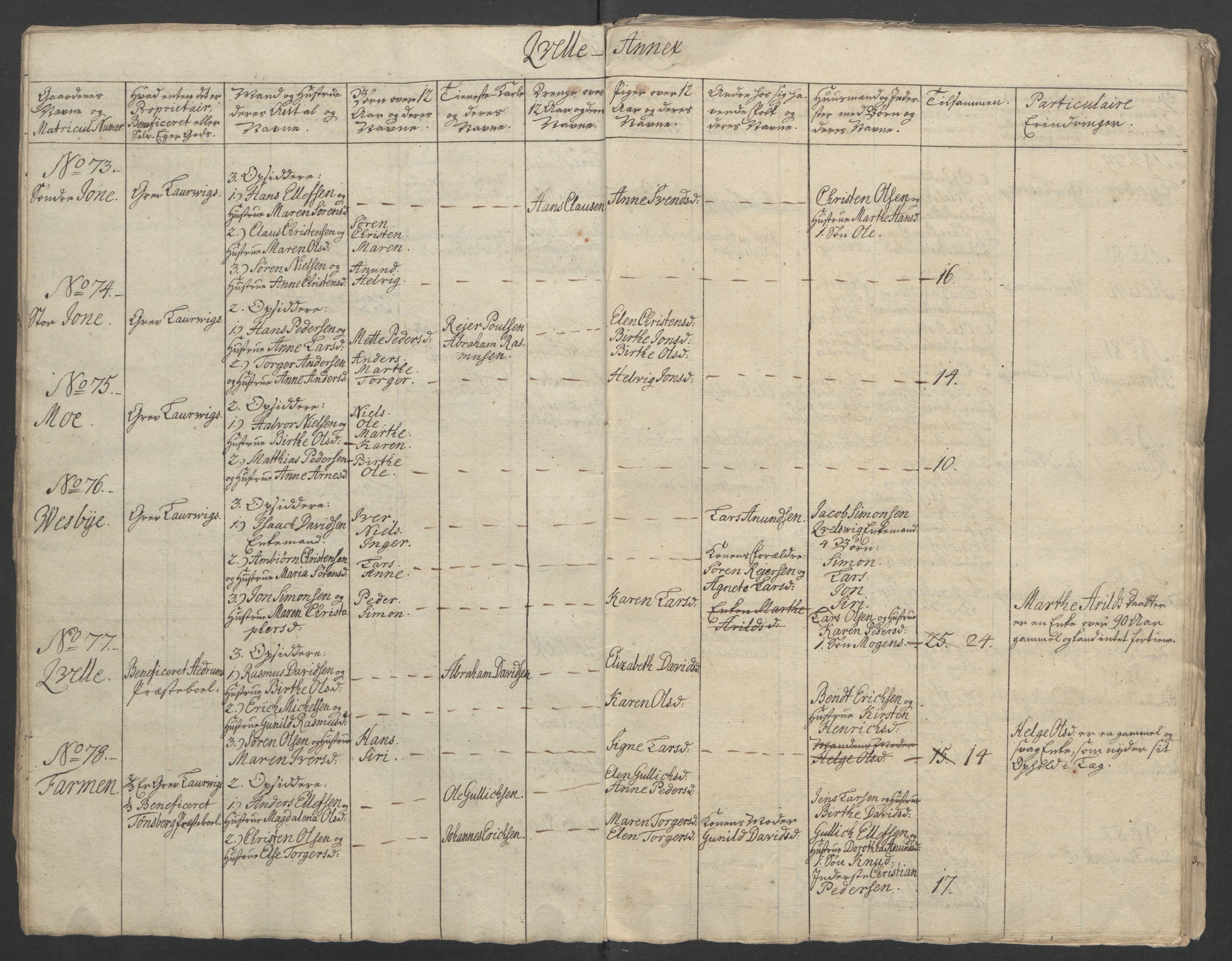 Rentekammeret inntil 1814, Reviderte regnskaper, Fogderegnskap, AV/RA-EA-4092/R33/L2033: Ekstraskatten Larvik grevskap, 1762-1764, p. 351