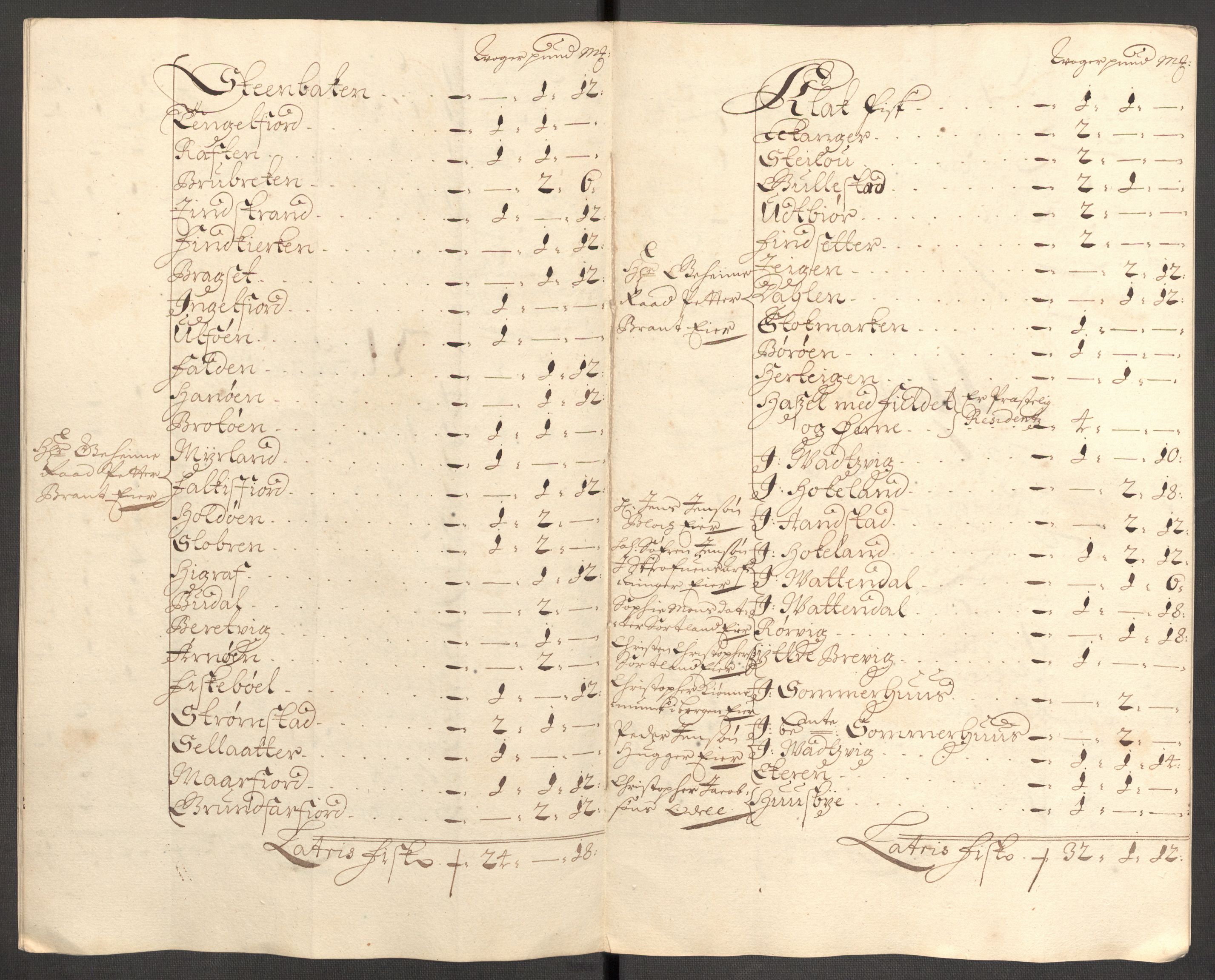 Rentekammeret inntil 1814, Reviderte regnskaper, Fogderegnskap, RA/EA-4092/R67/L4678: Fogderegnskap Vesterålen, Andenes og Lofoten, 1696-1708, p. 242