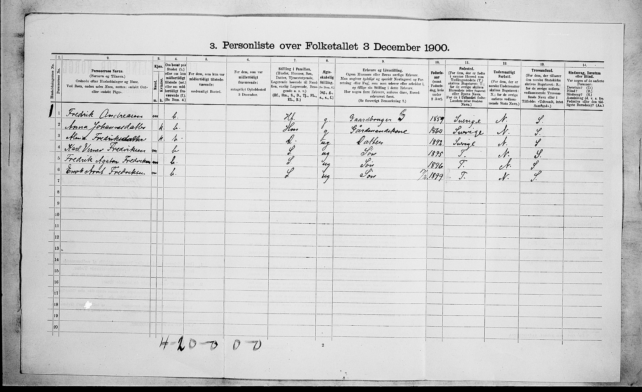 RA, 1900 census for Botne, 1900, p. 344