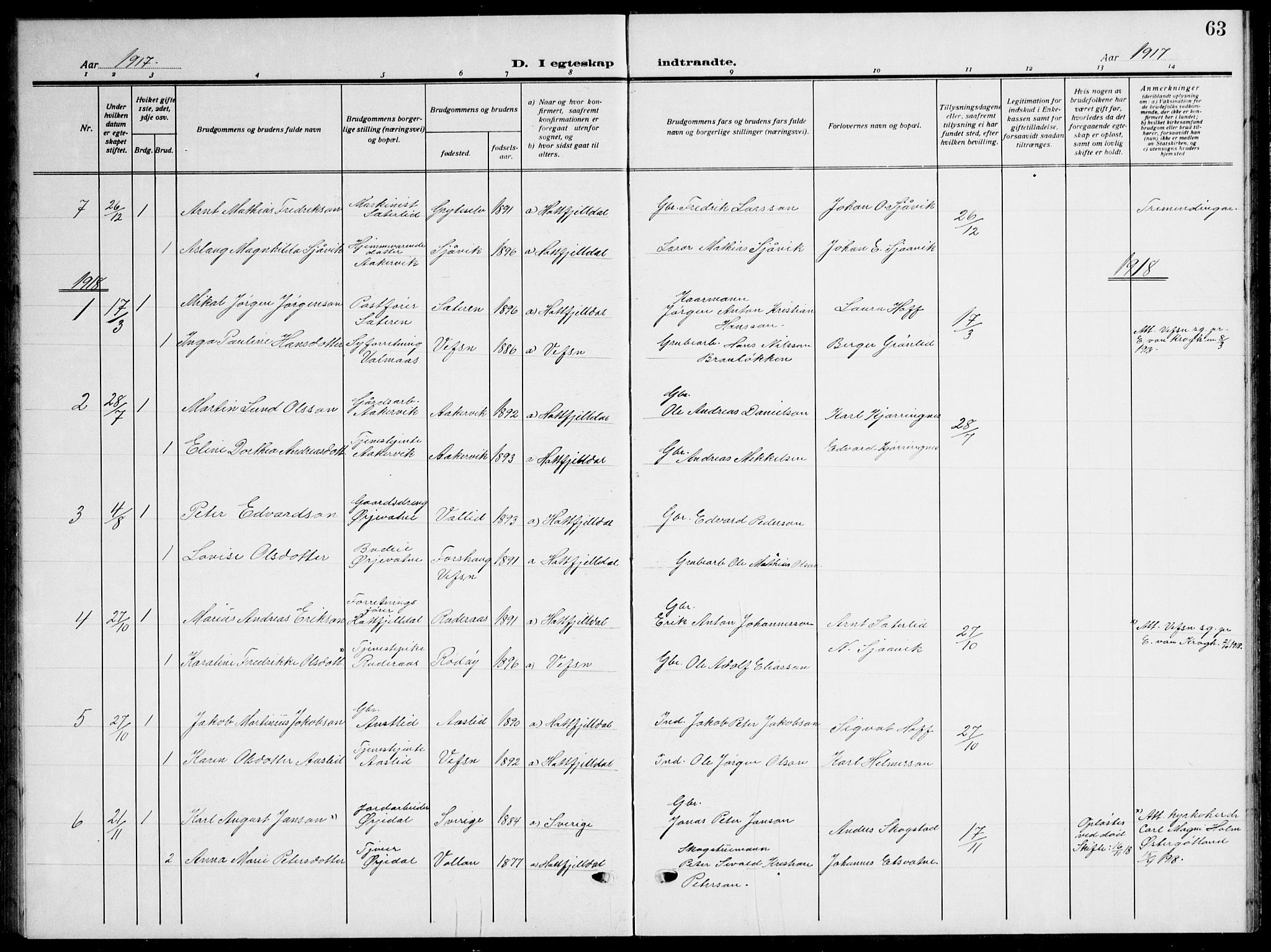 Ministerialprotokoller, klokkerbøker og fødselsregistre - Nordland, AV/SAT-A-1459/823/L0332: Parish register (copy) no. 823C04, 1907-1944, p. 63