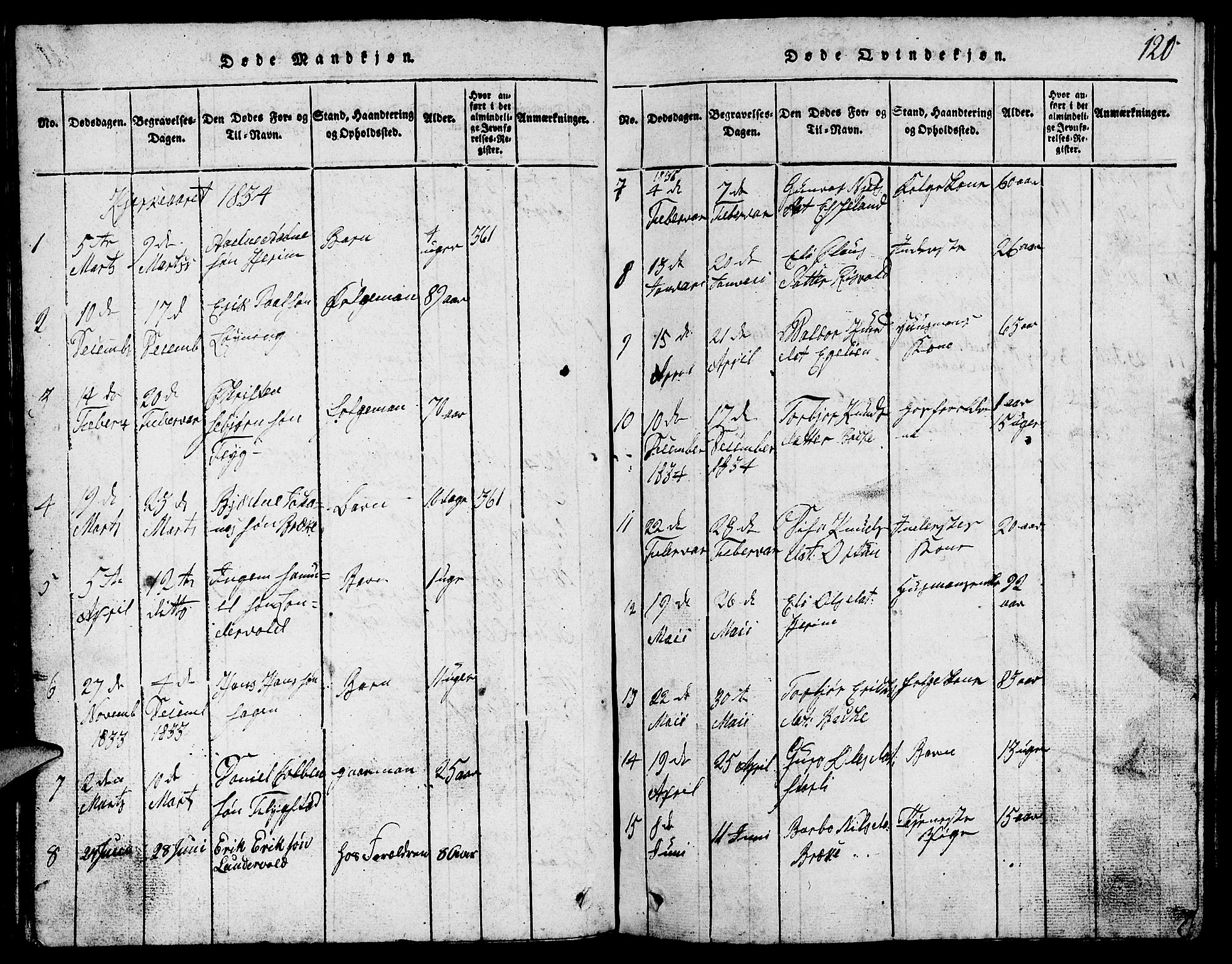 Suldal sokneprestkontor, SAST/A-101845/01/V/L0002: Parish register (copy) no. B 2, 1816-1845, p. 120