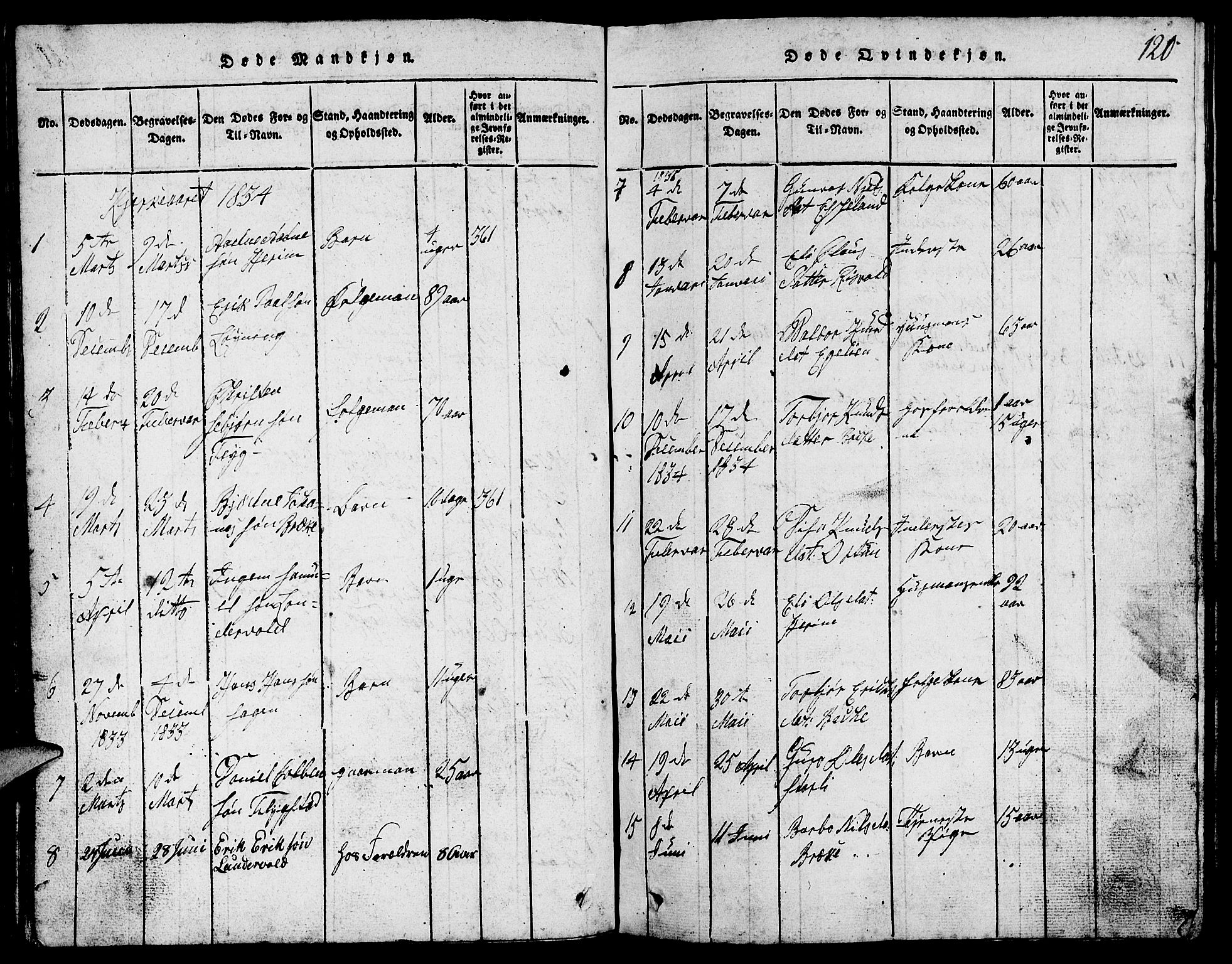 Suldal sokneprestkontor, AV/SAST-A-101845/01/V/L0002: Parish register (copy) no. B 2, 1816-1845, p. 120