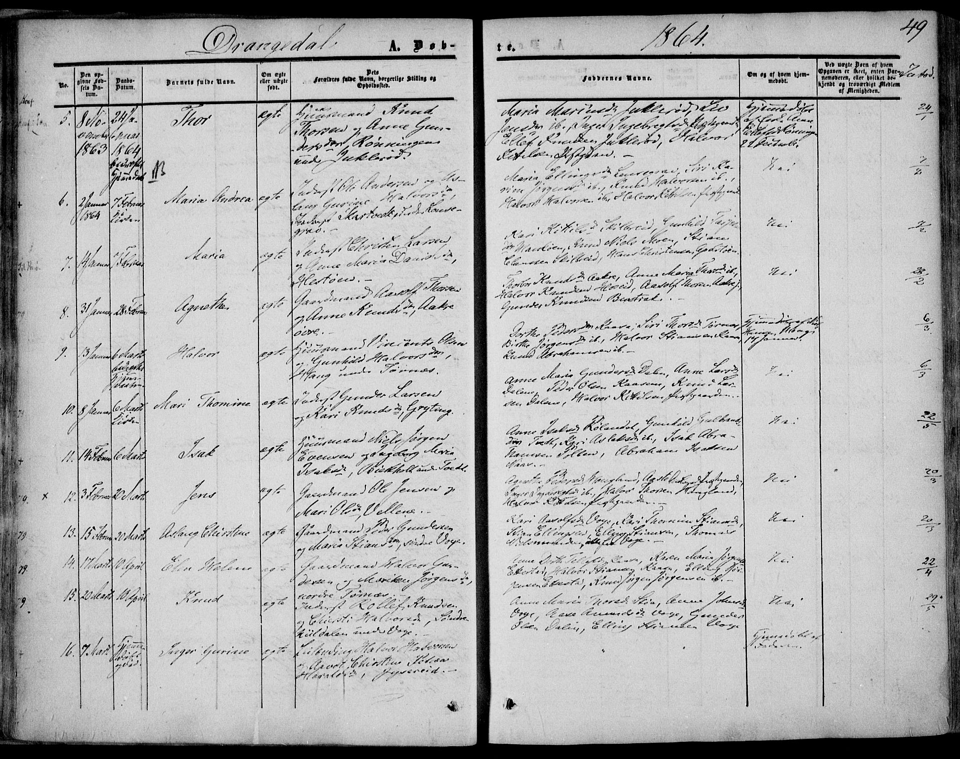 Drangedal kirkebøker, SAKO/A-258/F/Fa/L0008: Parish register (official) no. 8, 1857-1871, p. 49