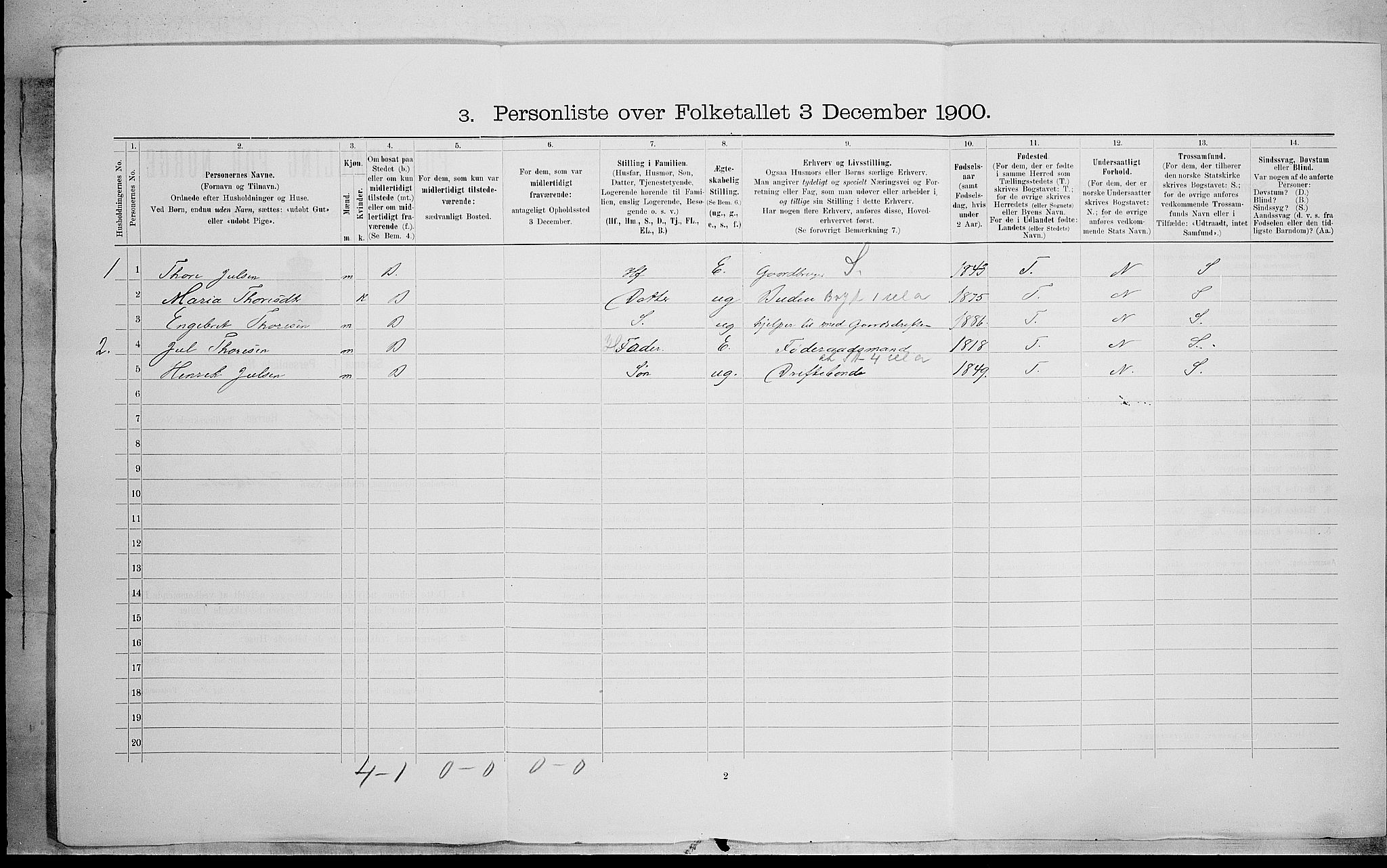 SAH, 1900 census for Nord-Aurdal, 1900, p. 326