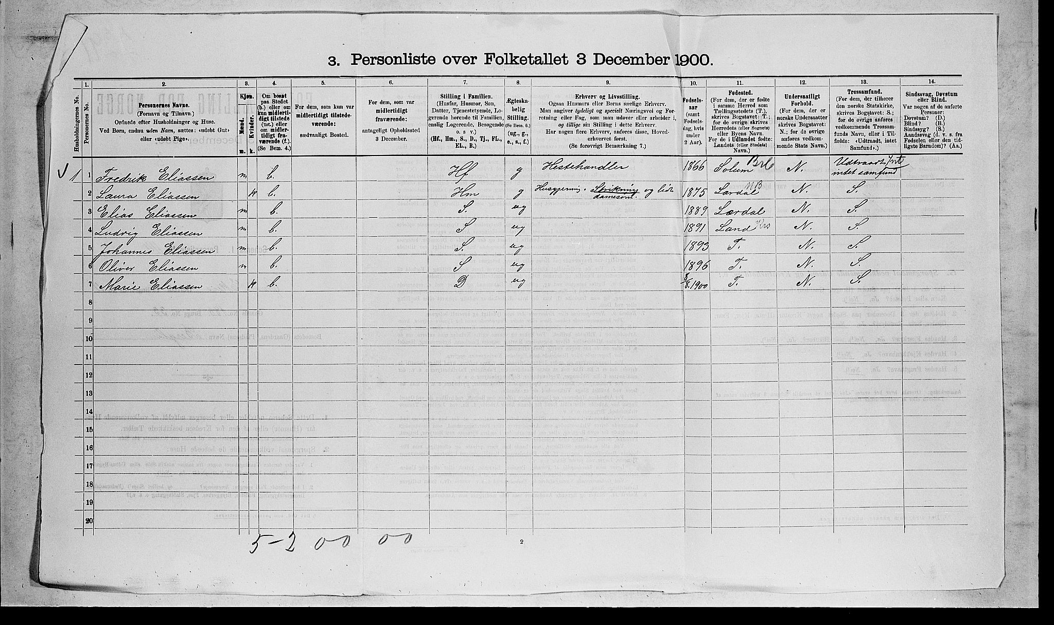 RA, 1900 census for Øvre Eiker, 1900, p. 2177