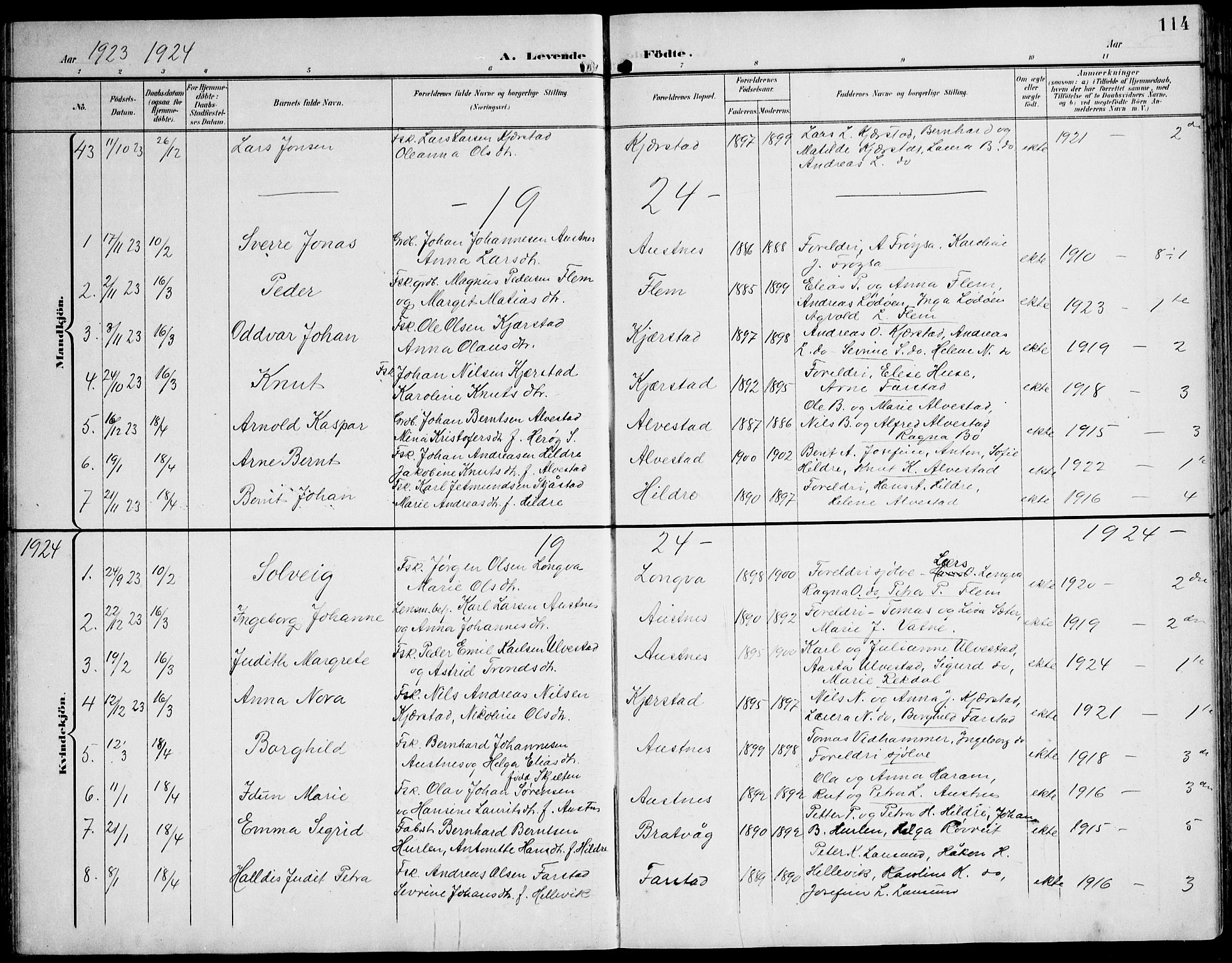 Ministerialprotokoller, klokkerbøker og fødselsregistre - Møre og Romsdal, AV/SAT-A-1454/536/L0511: Parish register (copy) no. 536C06, 1899-1944, p. 114