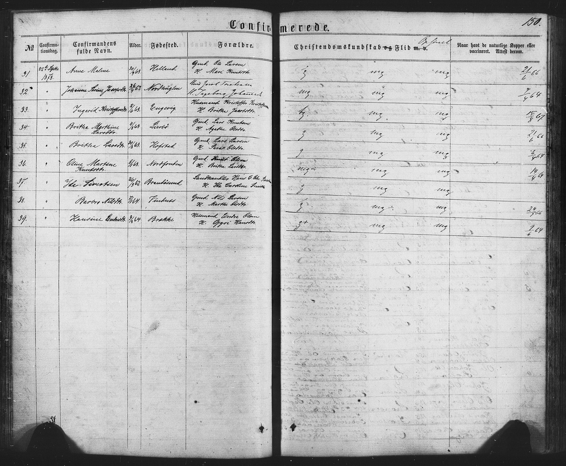 Fitjar sokneprestembete, SAB/A-99926: Parish register (official) no. A 1, 1862-1881, p. 150