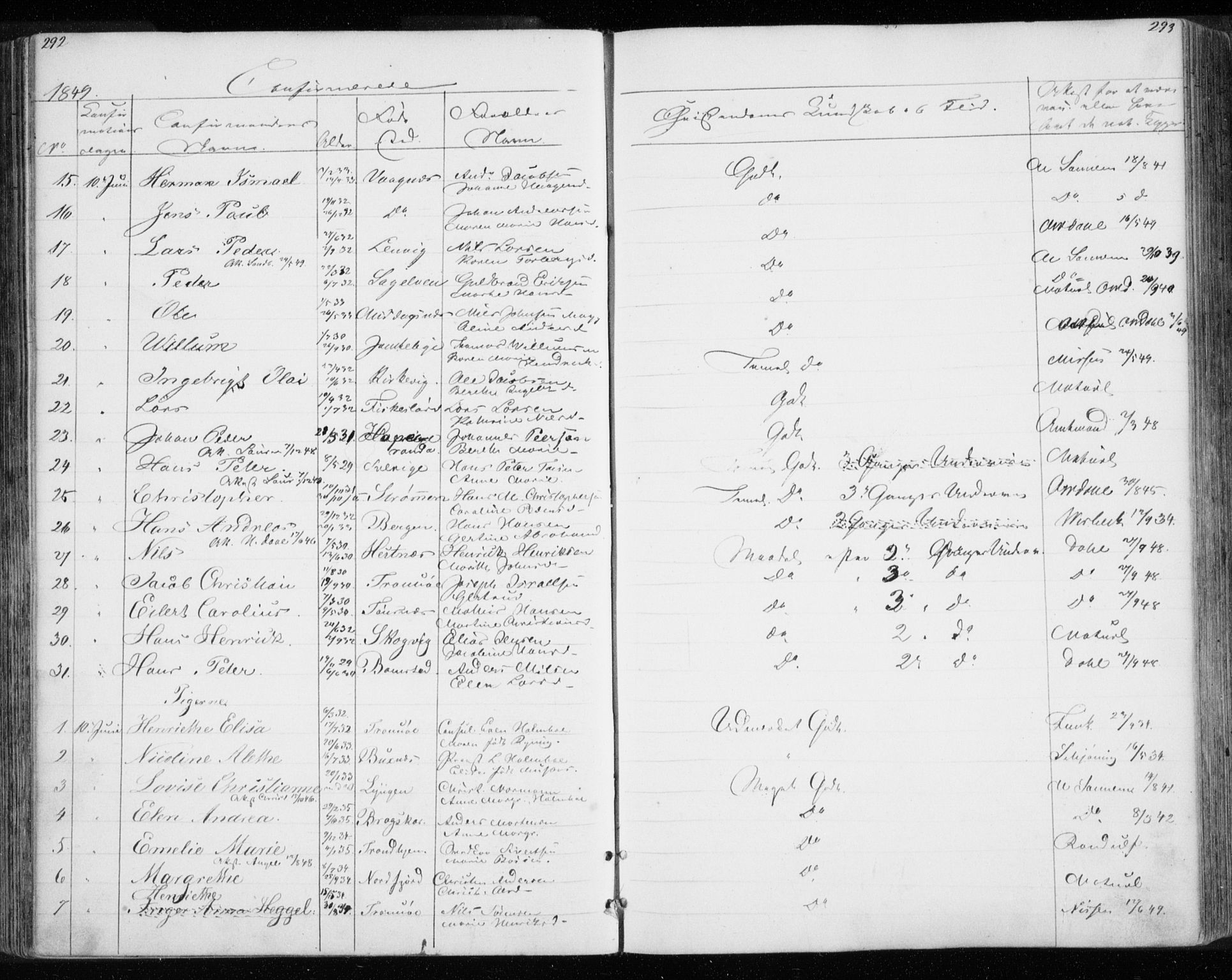 Tromsø sokneprestkontor/stiftsprosti/domprosti, SATØ/S-1343/G/Gb/L0005klokker: Parish register (copy) no. 5, 1846-1857, p. 292-293