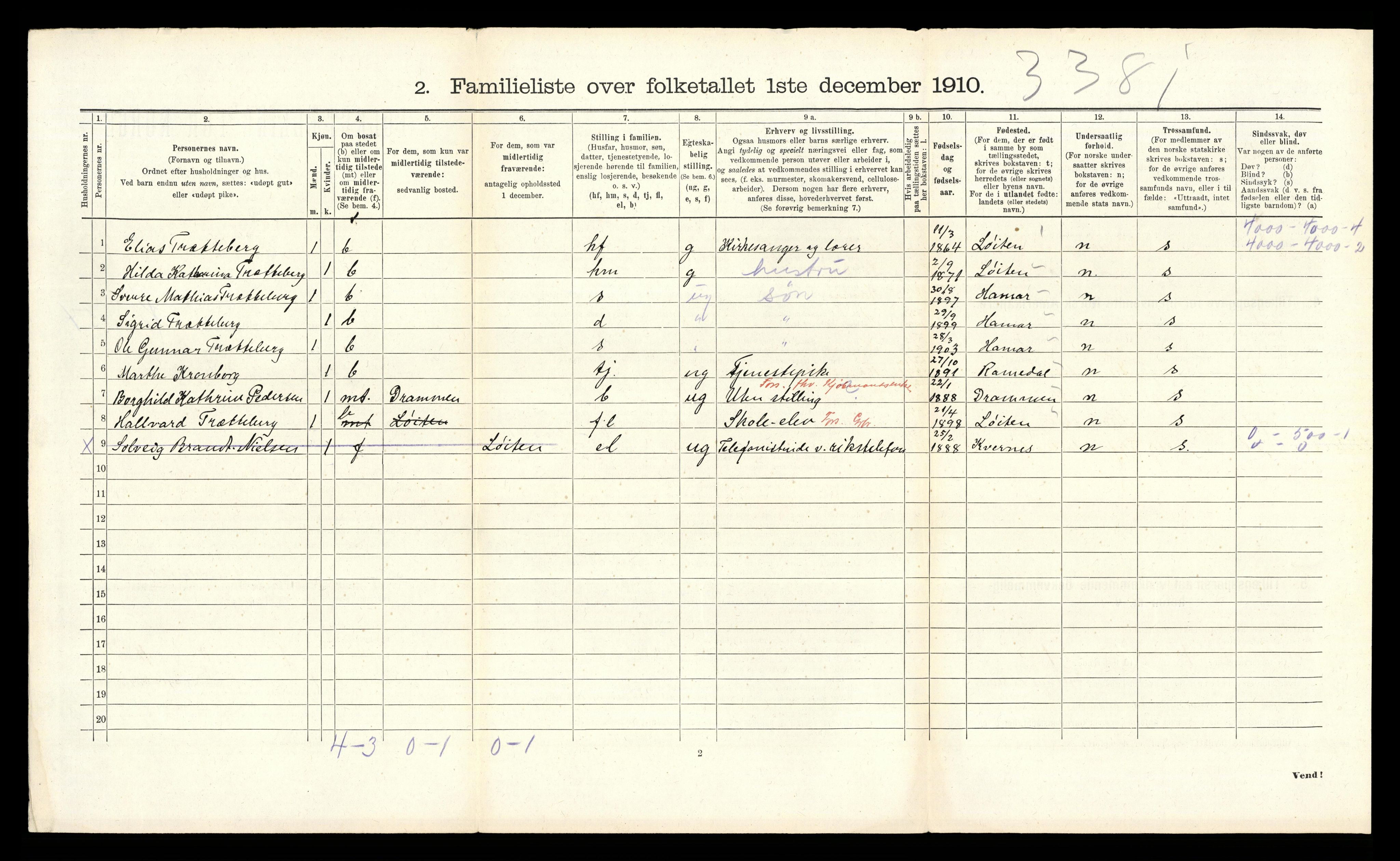 RA, 1910 census for Hamar, 1910, p. 398