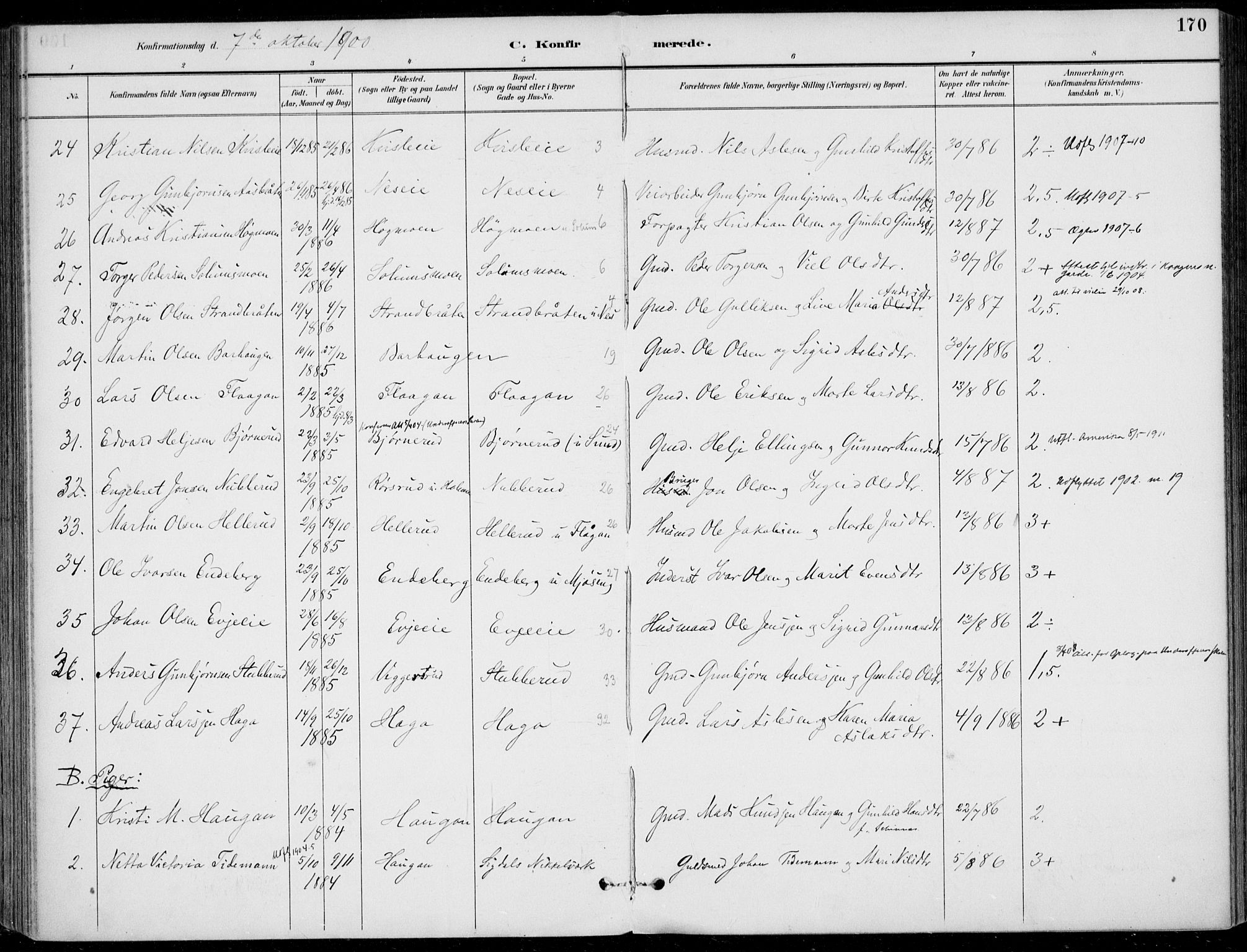 Sigdal kirkebøker, AV/SAKO-A-245/F/Fb/L0001: Parish register (official) no. II 1, 1888-1900, p. 170