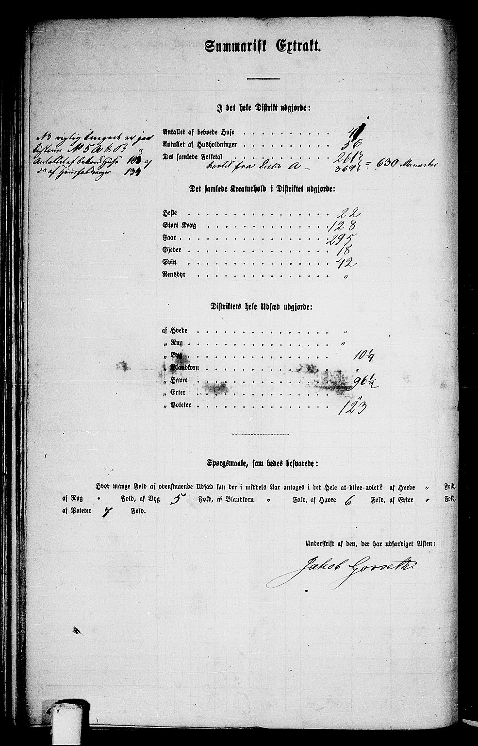 RA, 1865 census for Stadsbygd, 1865, p. 101