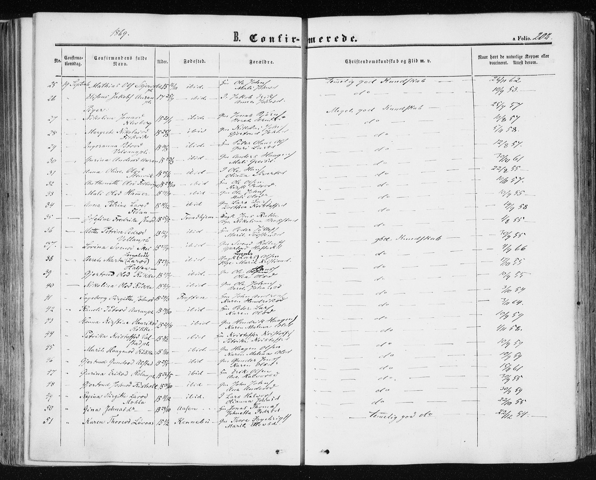 Ministerialprotokoller, klokkerbøker og fødselsregistre - Nord-Trøndelag, SAT/A-1458/709/L0075: Parish register (official) no. 709A15, 1859-1870, p. 202