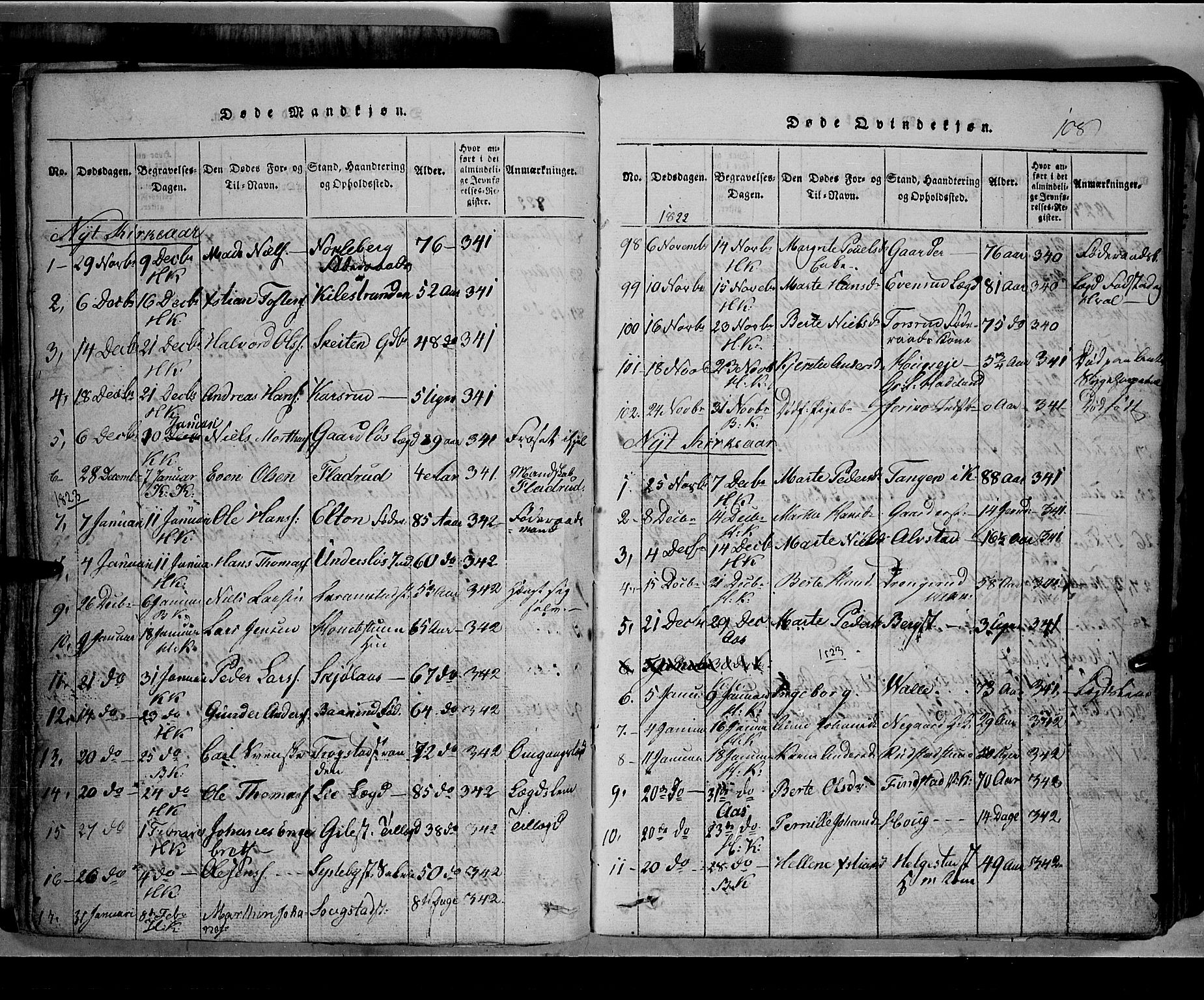 Toten prestekontor, SAH/PREST-102/H/Ha/Hab/L0002: Parish register (copy) no. 2, 1820-1827, p. 108