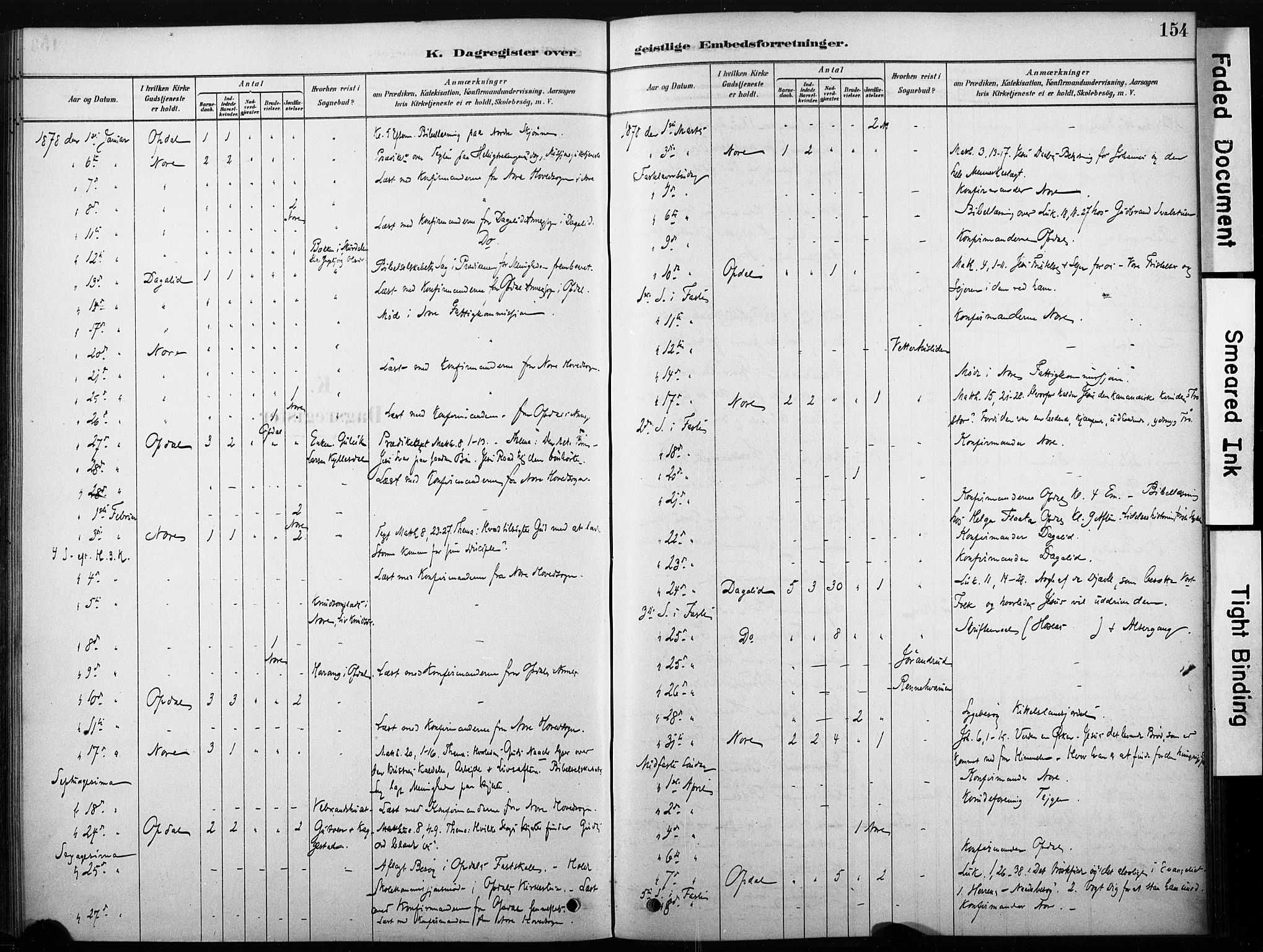 Nore kirkebøker, SAKO/A-238/F/Fb/L0001: Parish register (official) no. II 1, 1878-1886, p. 154