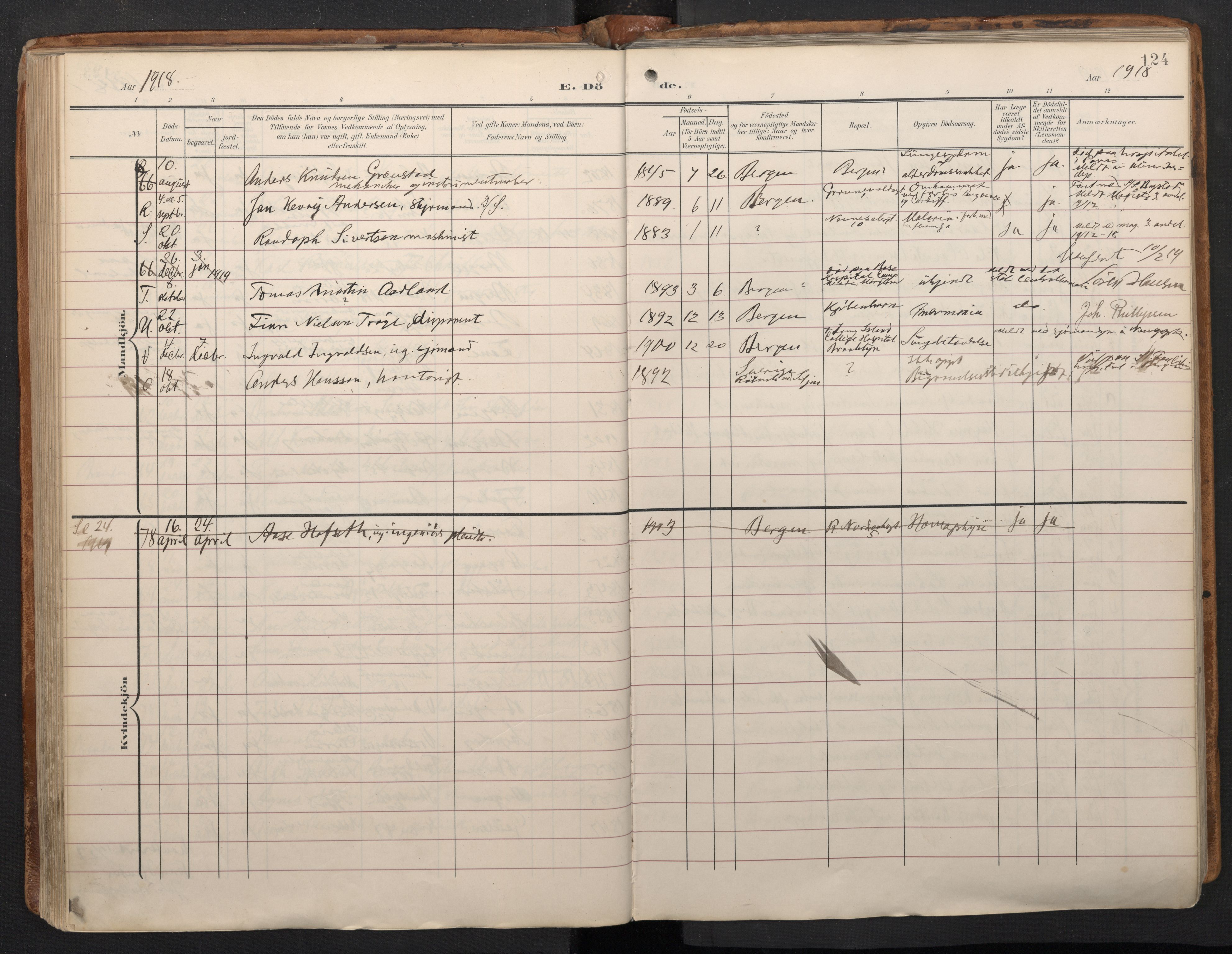 Domkirken sokneprestembete, AV/SAB-A-74801/H/Haa/L0044: Parish register (official) no. E 6, 1904-1946, p. 123b-124a