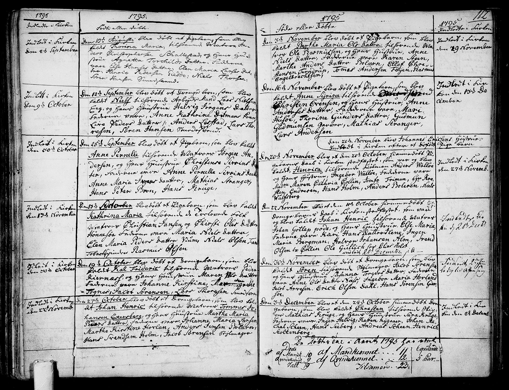 Tønsberg kirkebøker, SAKO/A-330/F/Fa/L0002: Parish register (official) no. I 2, 1760-1796, p. 112