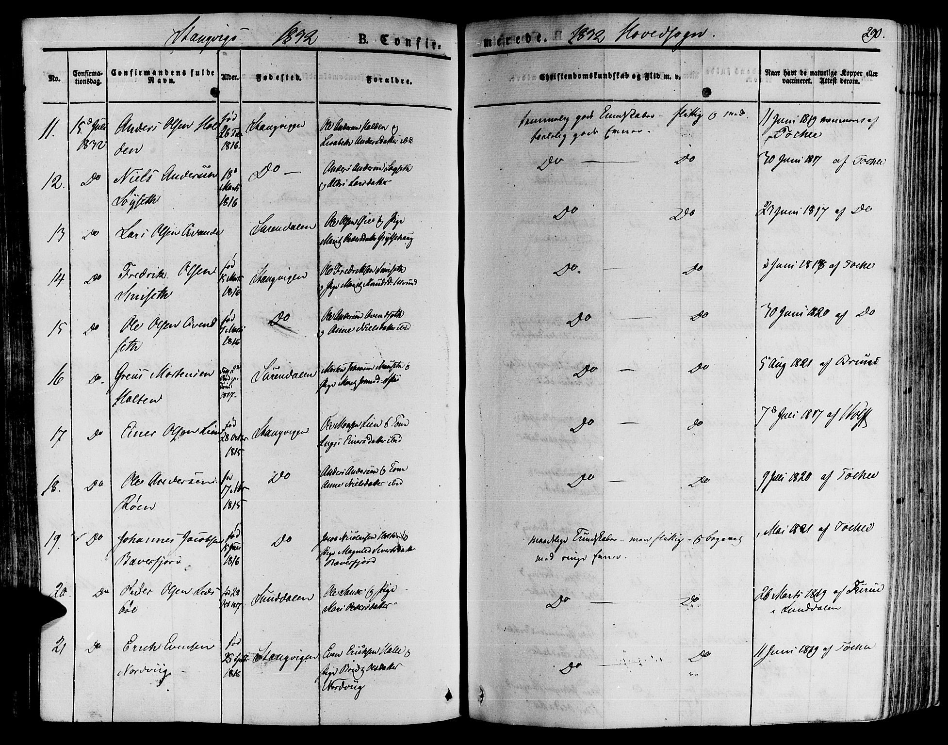 Ministerialprotokoller, klokkerbøker og fødselsregistre - Møre og Romsdal, AV/SAT-A-1454/592/L1024: Parish register (official) no. 592A03 /1, 1831-1849, p. 290