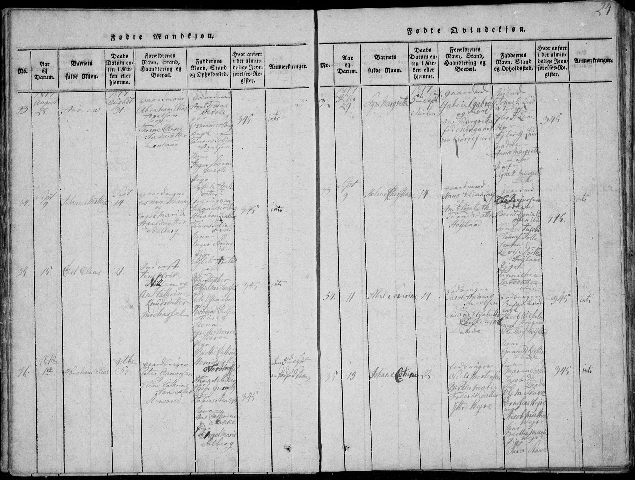 Lista sokneprestkontor, SAK/1111-0027/F/Fa/L0007: Parish register (official) no. A 7, 1816-1823, p. 24