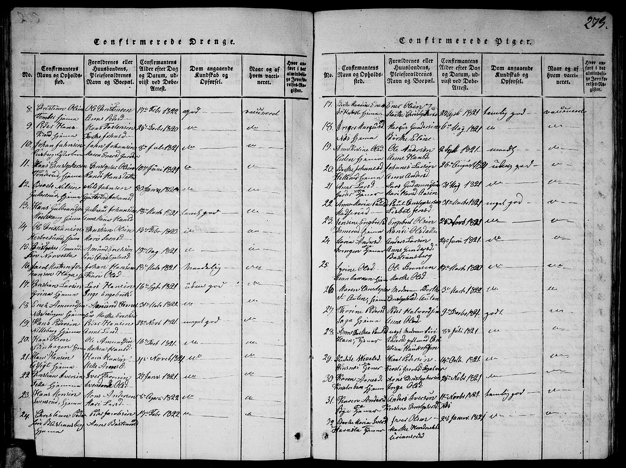 Fet prestekontor Kirkebøker, SAO/A-10370a/G/Ga/L0001: Parish register (copy) no. I 1, 1815-1842, p. 273