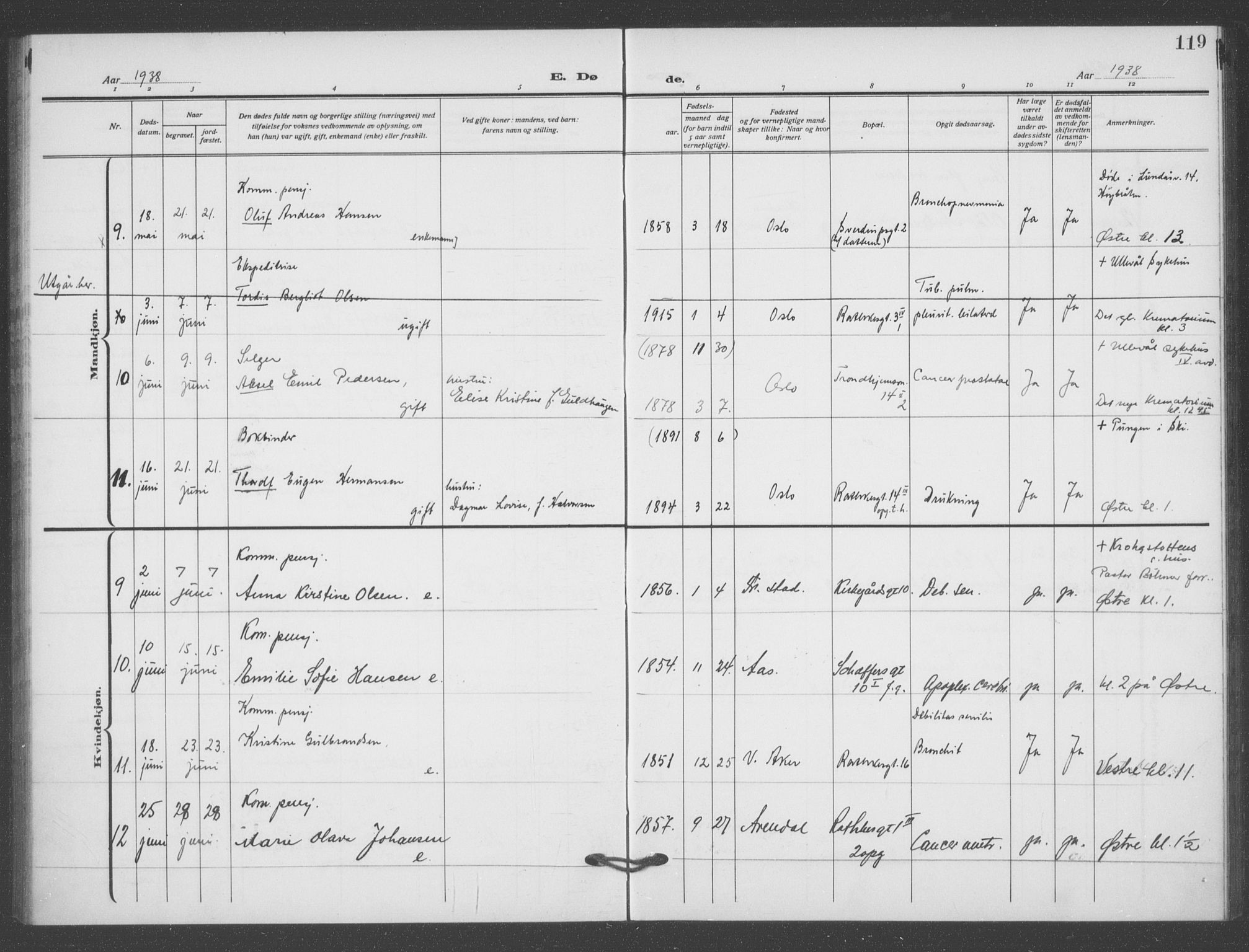 Matteus prestekontor Kirkebøker, AV/SAO-A-10870/F/Fa/L0004: Parish register (official) no. 4, 1917-1938, p. 119