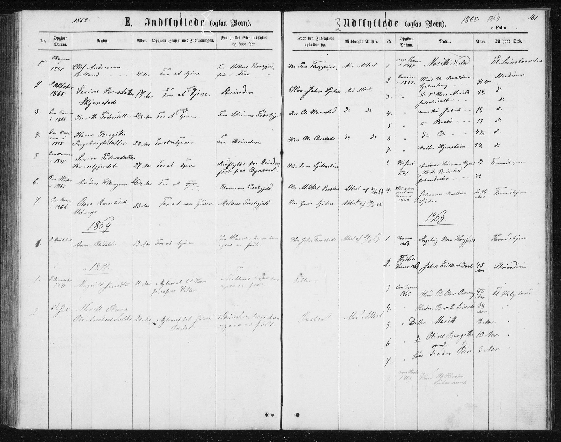 Ministerialprotokoller, klokkerbøker og fødselsregistre - Sør-Trøndelag, SAT/A-1456/621/L0459: Parish register (copy) no. 621C02, 1866-1895, p. 161