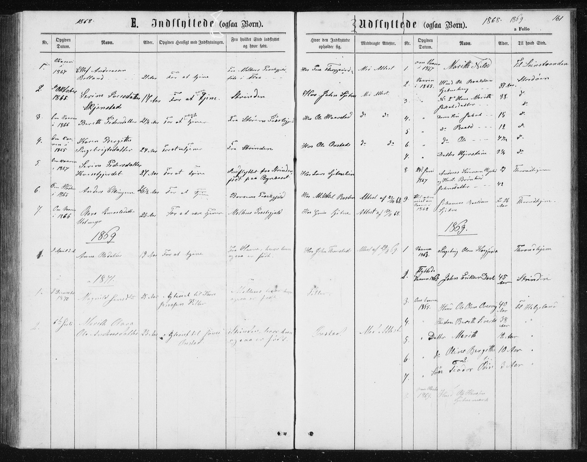 Ministerialprotokoller, klokkerbøker og fødselsregistre - Sør-Trøndelag, AV/SAT-A-1456/621/L0459: Parish register (copy) no. 621C02, 1866-1895, p. 161