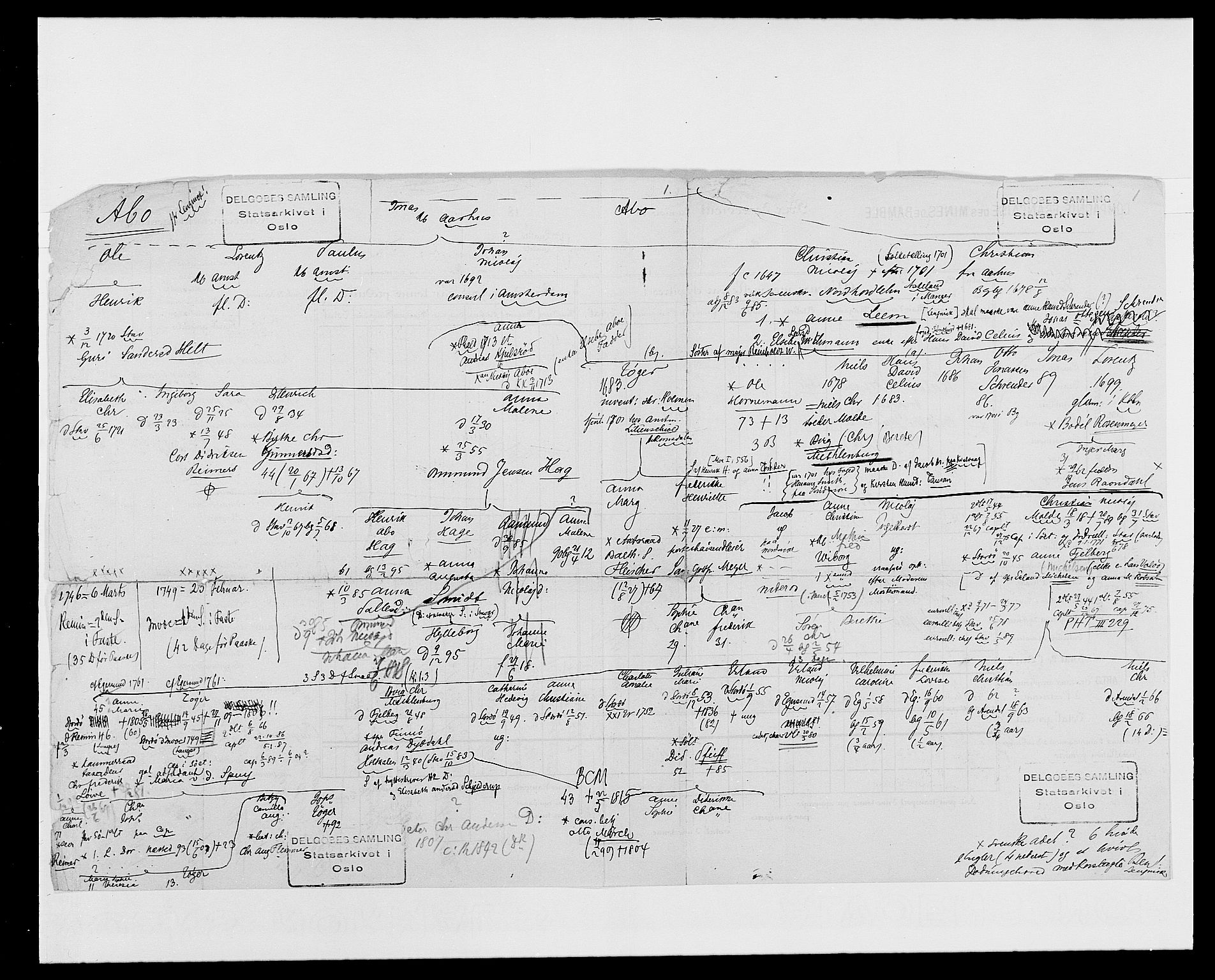 Delgobe, Charles Antoine - samling, AV/SAO-PAO-0038/D/Da/L0001: Aabye - Angerman, p. 231