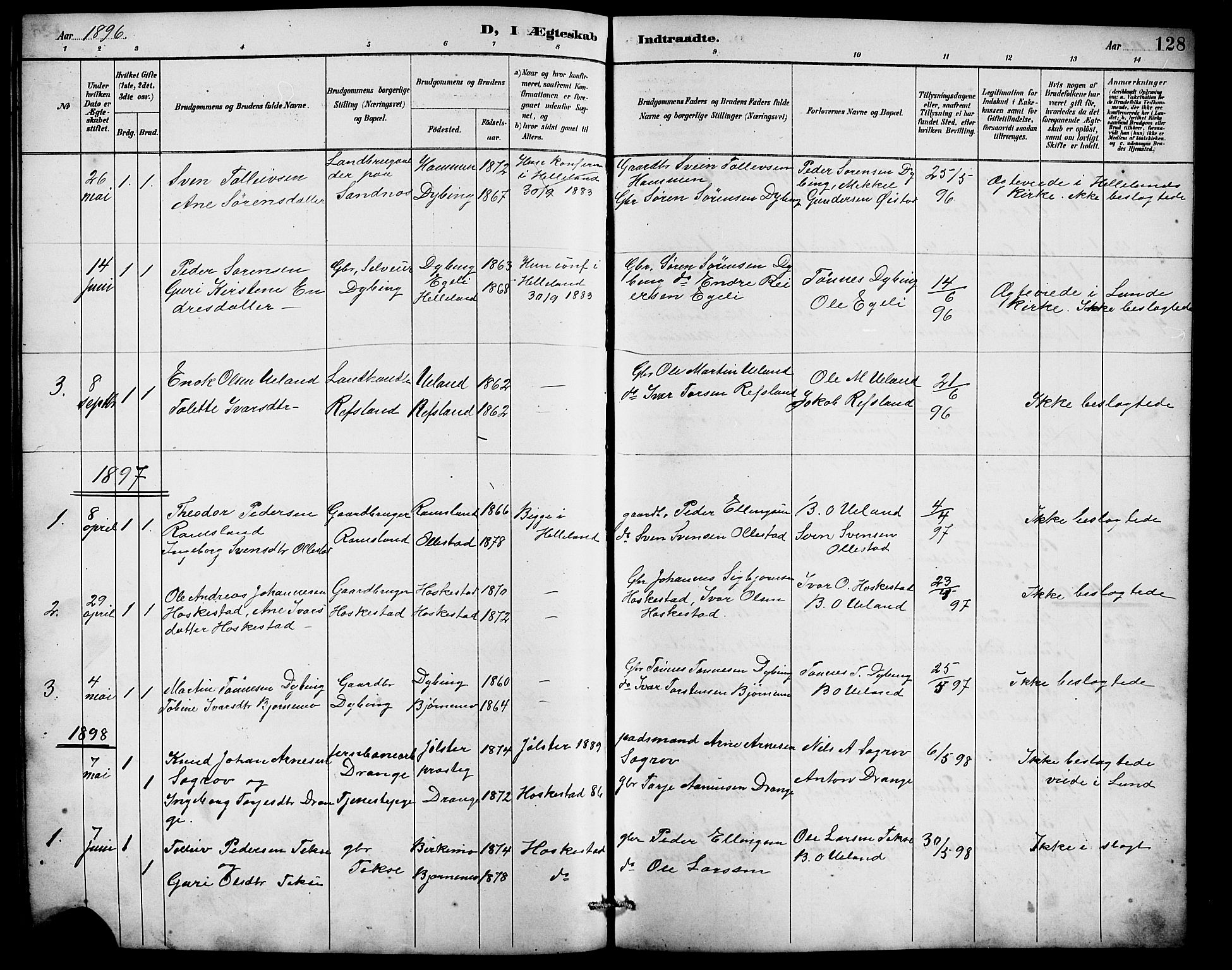 Lund sokneprestkontor, AV/SAST-A-101809/S07/L0007: Parish register (copy) no. B 7, 1890-1925, p. 128