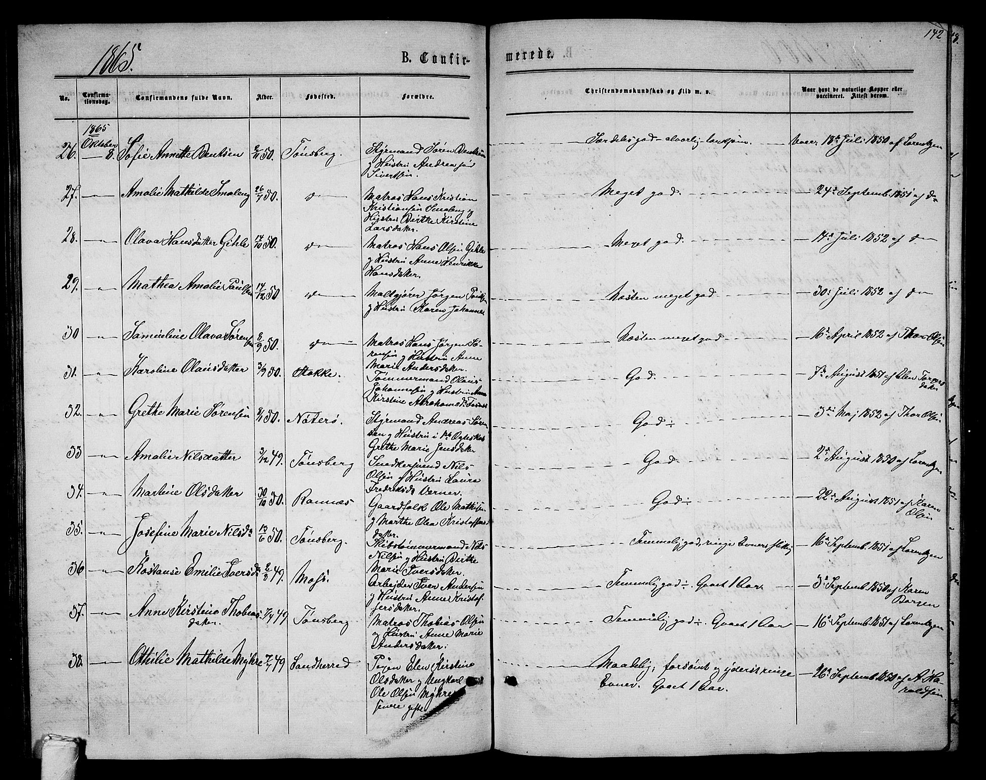 Tønsberg kirkebøker, SAKO/A-330/G/Ga/L0004: Parish register (copy) no. 4, 1865-1874, p. 142