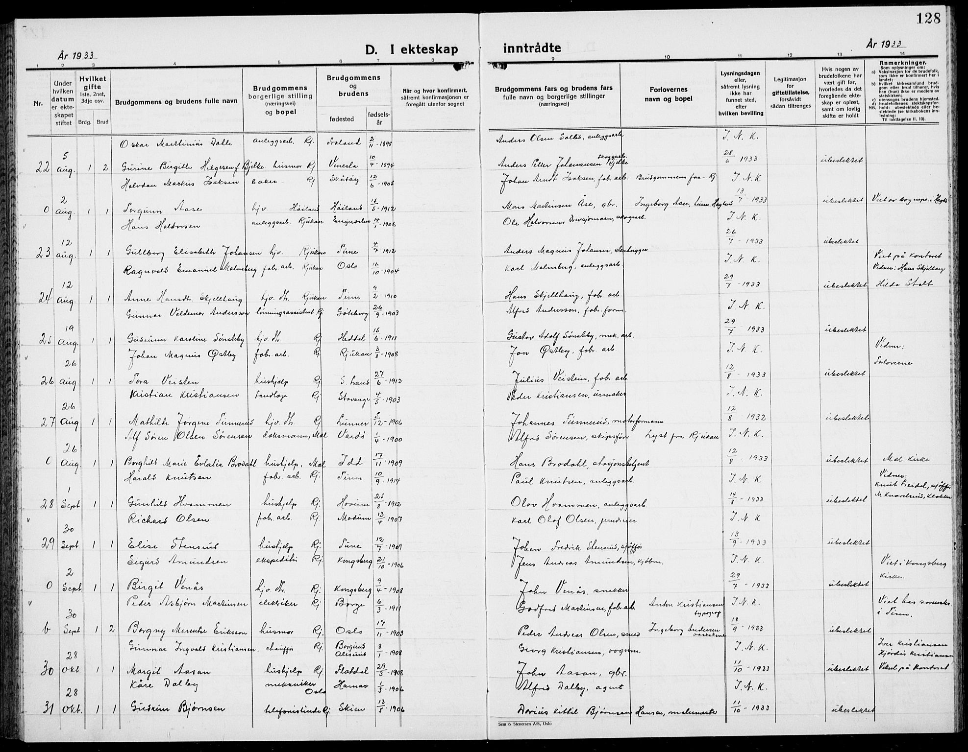 Rjukan kirkebøker, AV/SAKO-A-294/G/Ga/L0005: Parish register (copy) no. 5, 1928-1937, p. 128