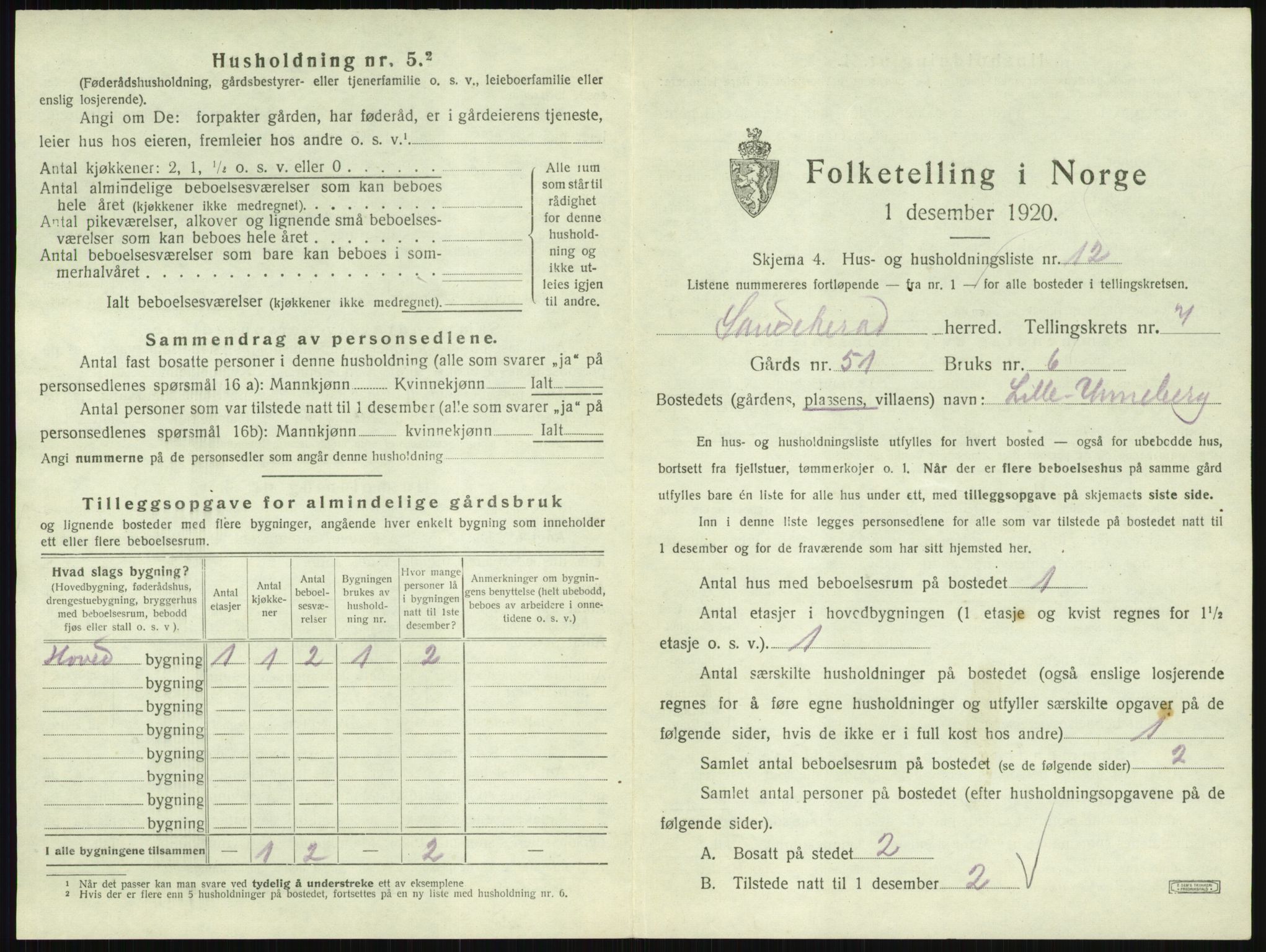 SAKO, 1920 census for Sandeherred, 1920, p. 1481