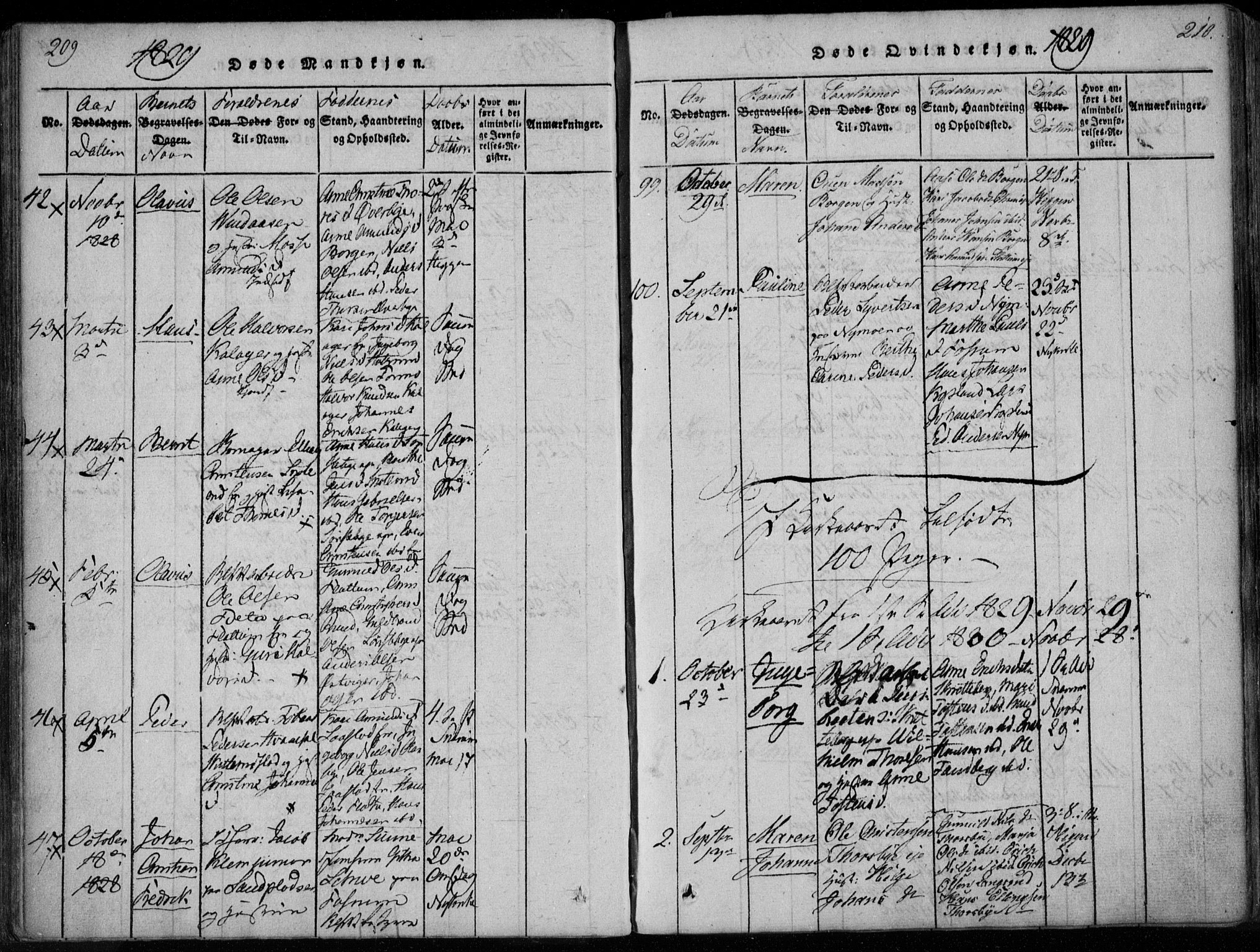 Modum kirkebøker, AV/SAKO-A-234/F/Fa/L0005: Parish register (official) no. 5, 1824-1841, p. 209-210