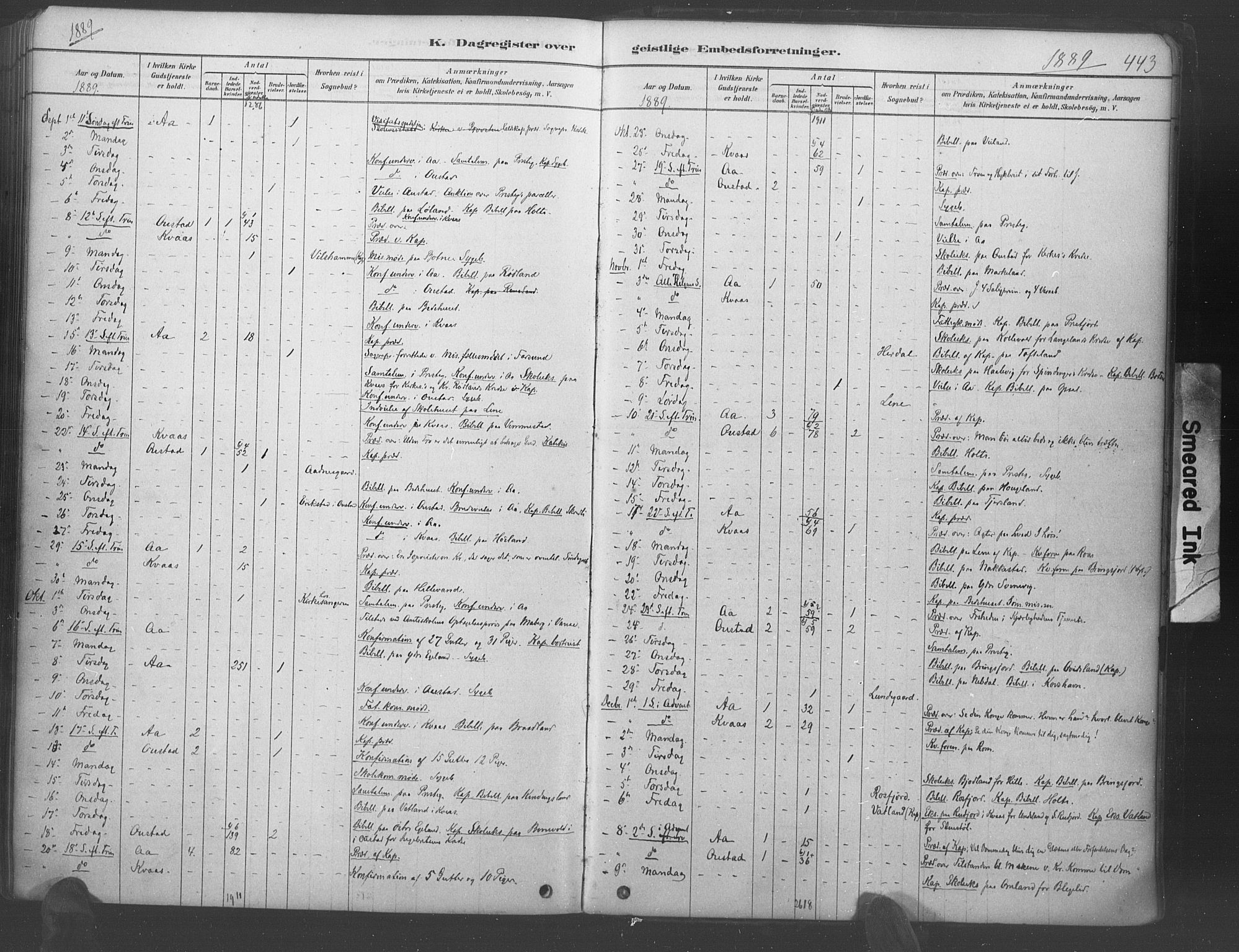 Lyngdal sokneprestkontor, AV/SAK-1111-0029/F/Fa/Fac/L0011: Parish register (official) no. A 11, 1878-1893, p. 443