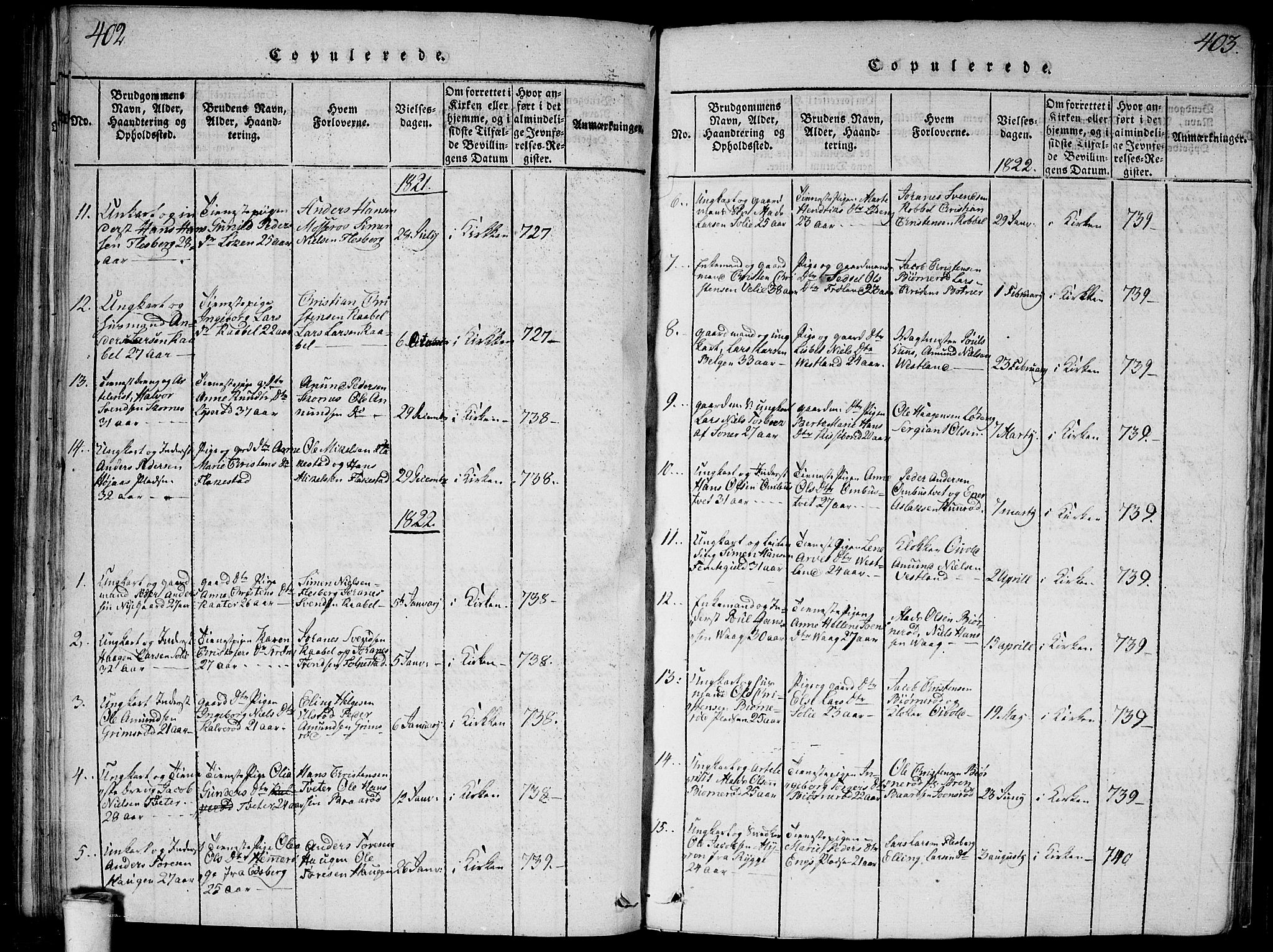 Våler prestekontor Kirkebøker, SAO/A-11083/G/Ga/L0001: Parish register (copy) no. I 1, 1815-1839, p. 402-403