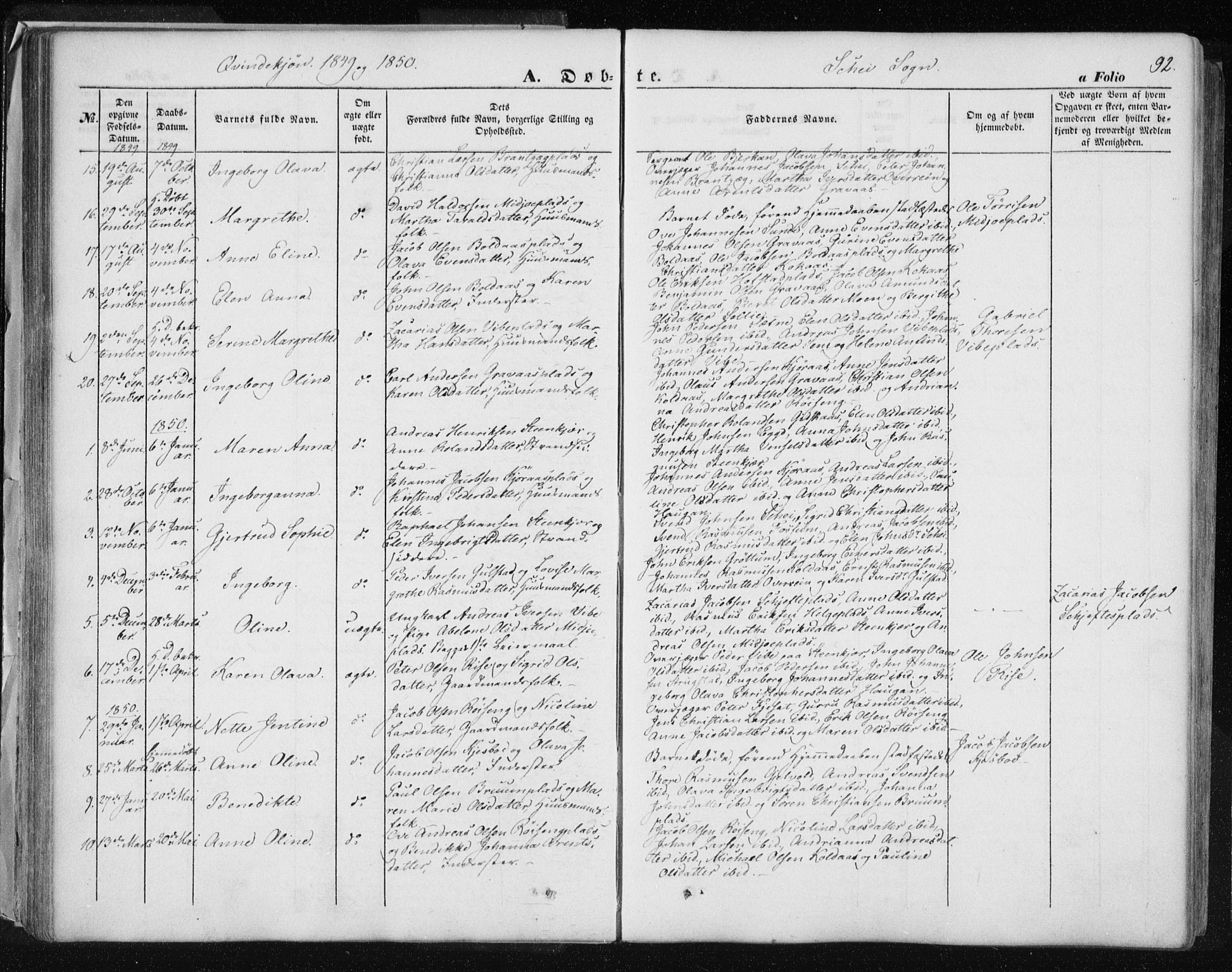 Ministerialprotokoller, klokkerbøker og fødselsregistre - Nord-Trøndelag, AV/SAT-A-1458/735/L0342: Parish register (official) no. 735A07 /2, 1849-1862, p. 92