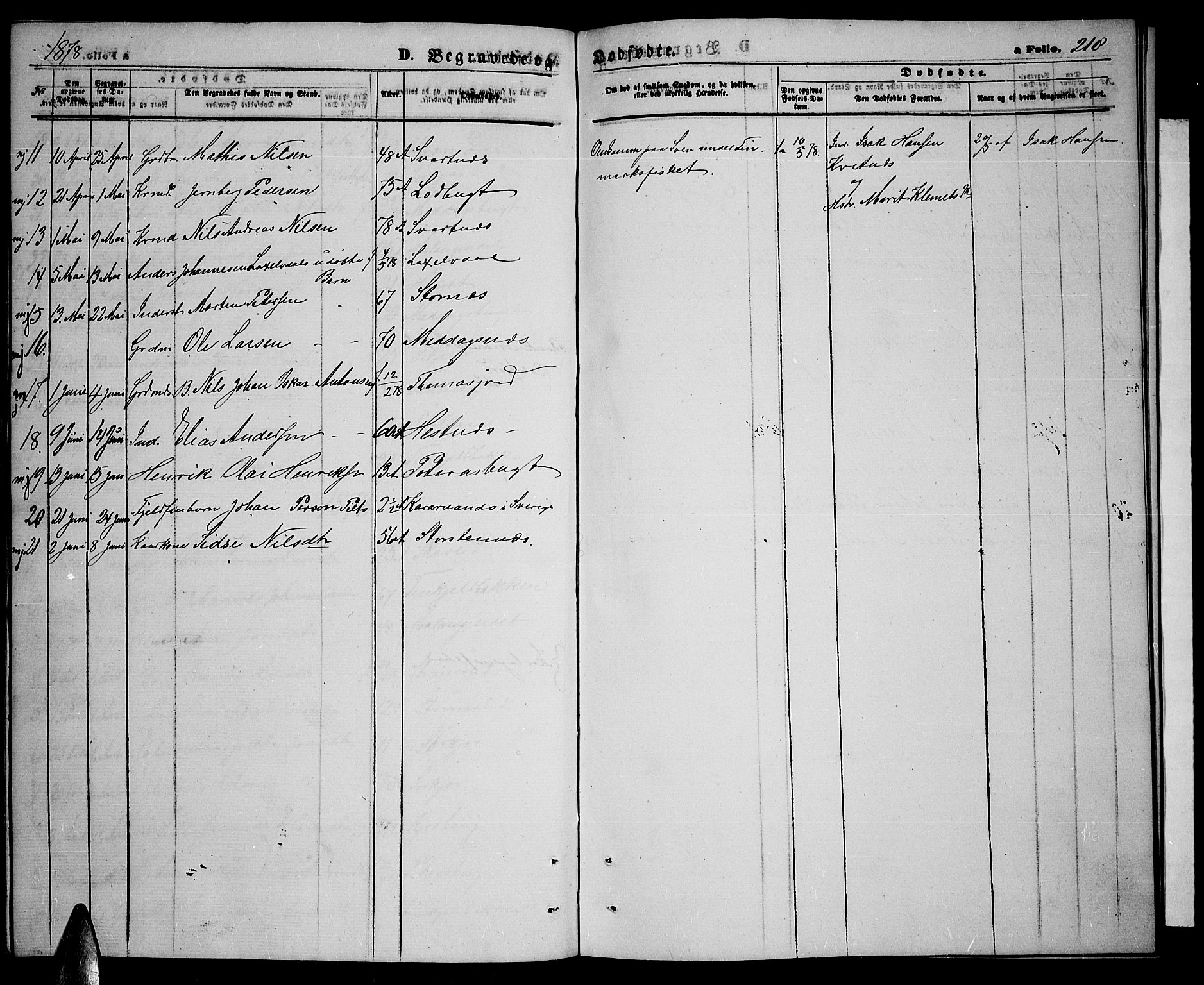 Balsfjord sokneprestembete, SATØ/S-1303/G/Ga/L0006klokker: Parish register (copy) no. 6, 1863-1878, p. 218