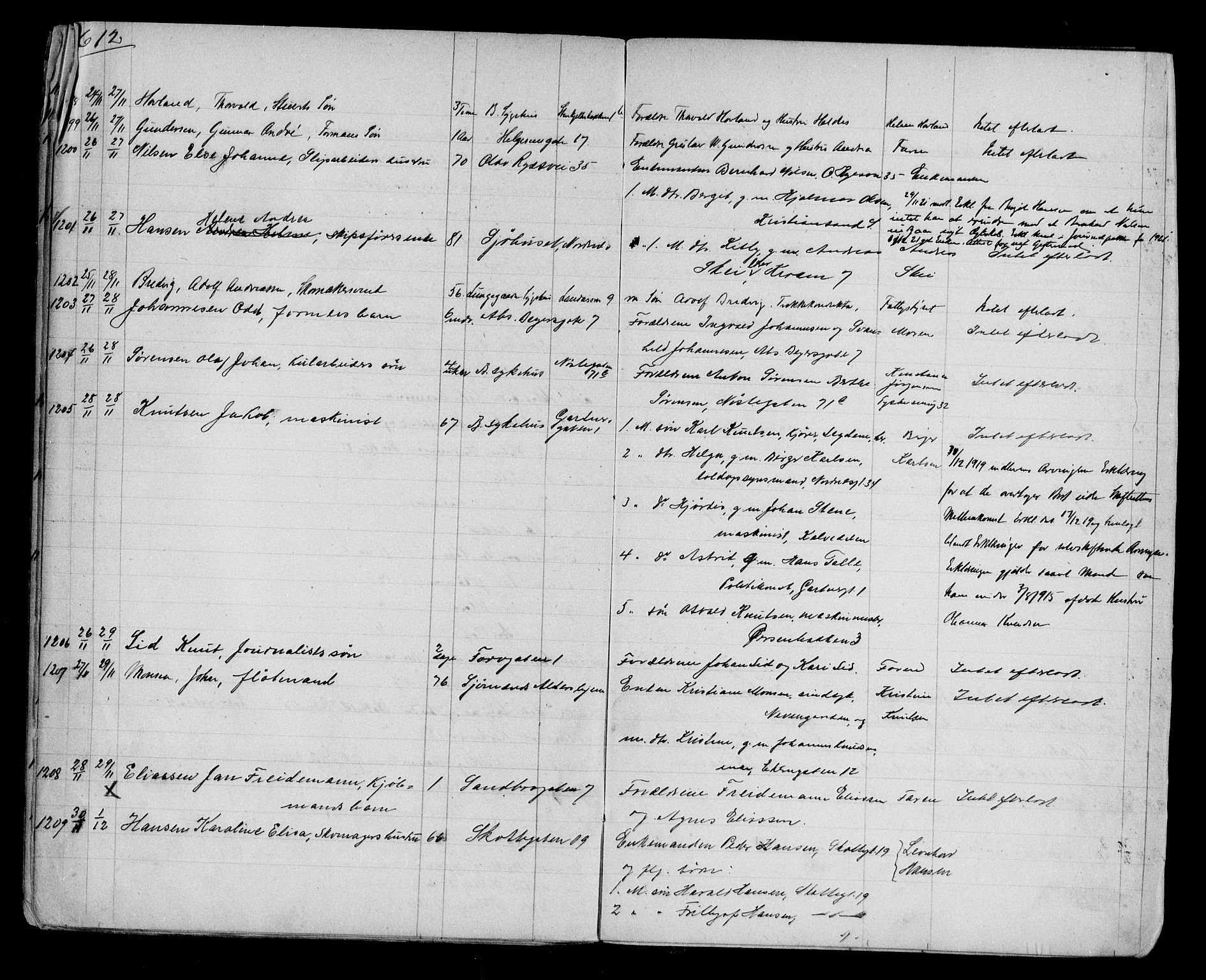 Byfogd og Byskriver i Bergen, AV/SAB-A-3401/06/06Na/L0012: Dødsfallsjournaler, 1918-1919, p. 612-613