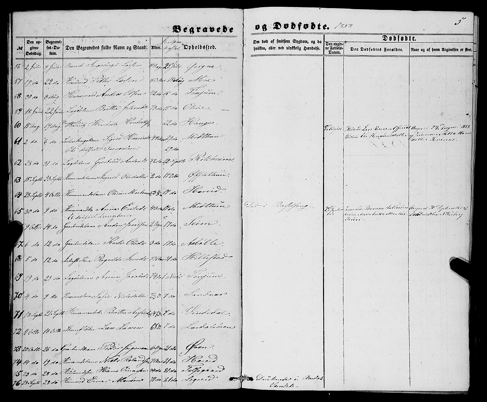 Lærdal sokneprestembete, SAB/A-81201: Parish register (official) no. A 16, 1857-1877, p. 5