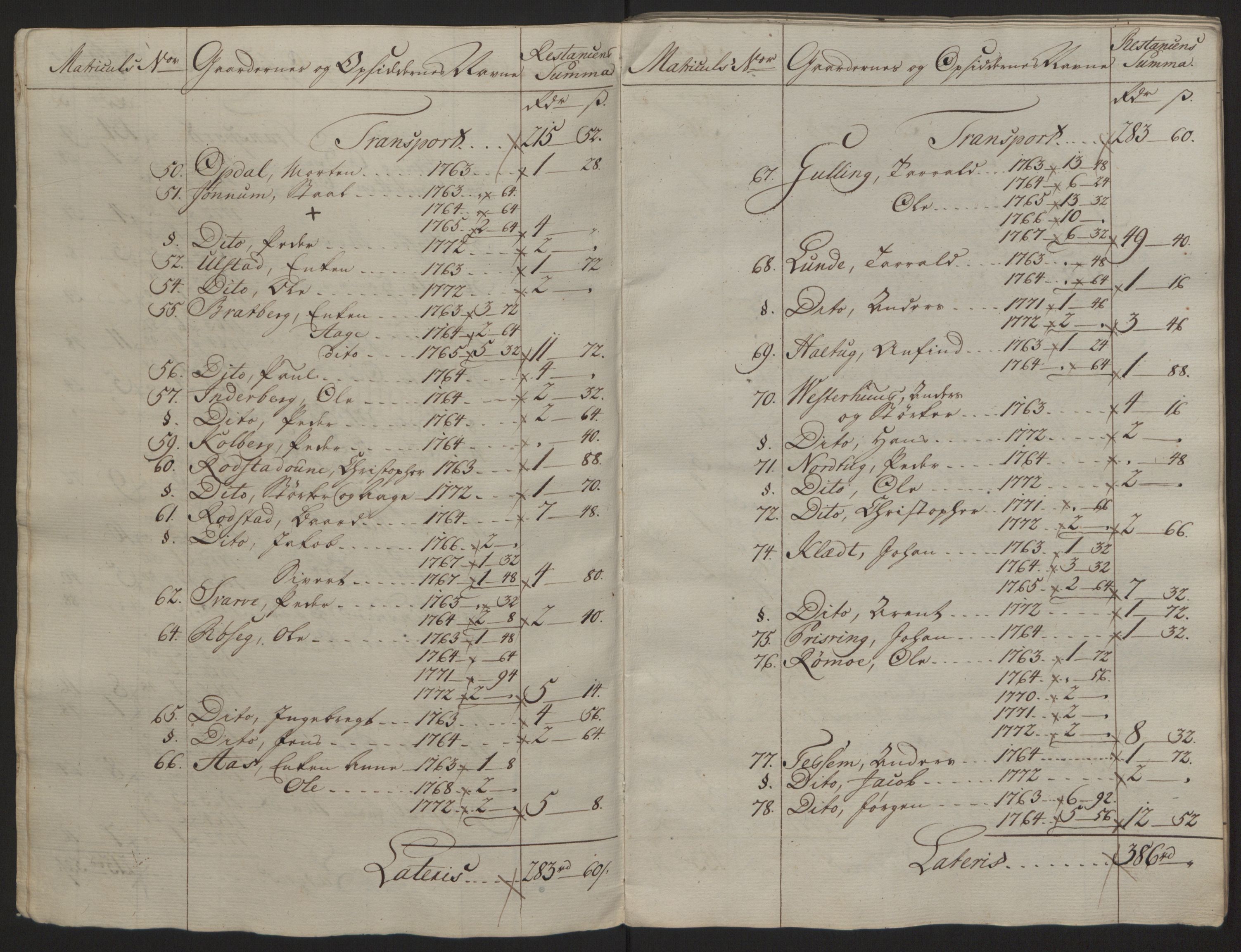 Rentekammeret inntil 1814, Reviderte regnskaper, Fogderegnskap, RA/EA-4092/R63/L4420: Ekstraskatten Inderøy, 1762-1772, p. 523