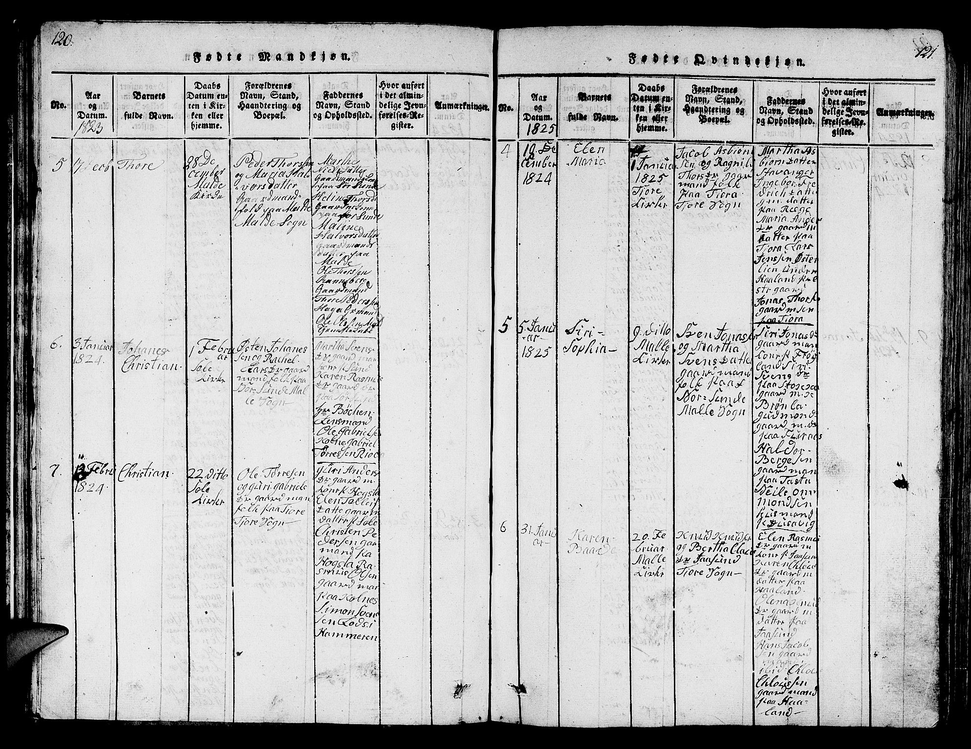 Håland sokneprestkontor, AV/SAST-A-101802/001/30BB/L0001: Parish register (copy) no. B 1, 1815-1845, p. 120-121