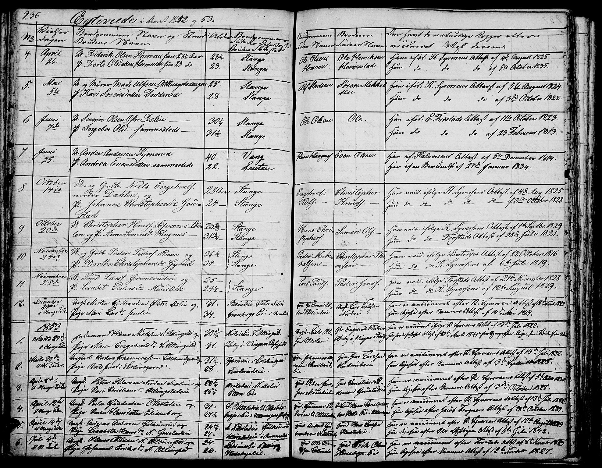 Stange prestekontor, AV/SAH-PREST-002/L/L0002: Parish register (copy) no. 2, 1838-1879, p. 236