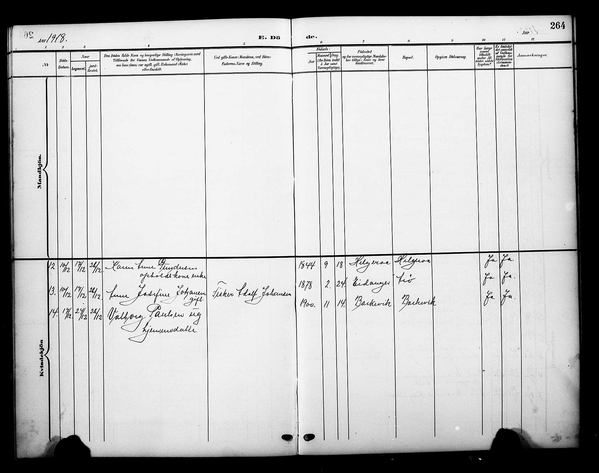 Brunlanes kirkebøker, AV/SAKO-A-342/G/Gb/L0003: Parish register (copy) no. II 3, 1903-1928, p. 264