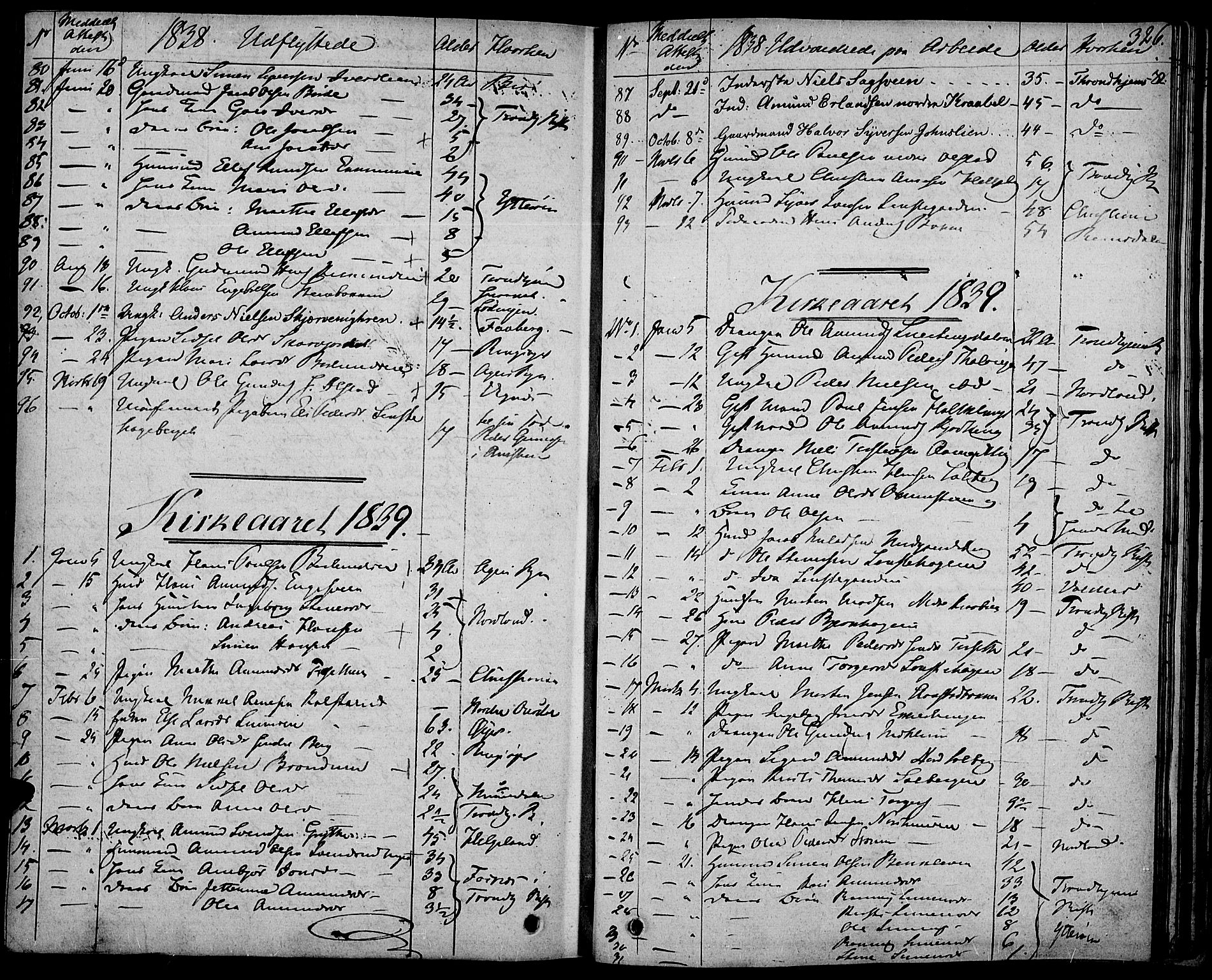 Gausdal prestekontor, SAH/PREST-090/H/Ha/Haa/L0006: Parish register (official) no. 6, 1830-1839, p. 326