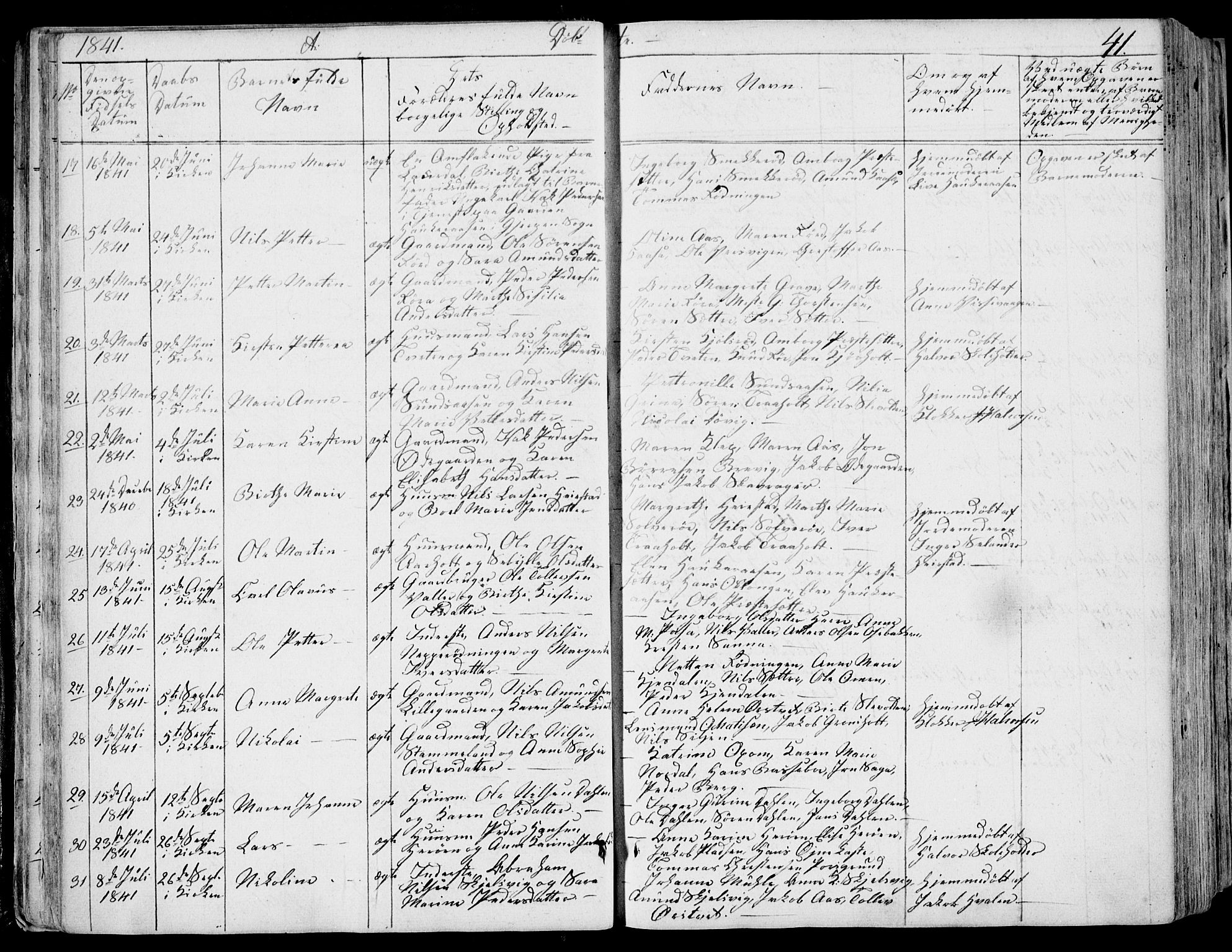 Eidanger kirkebøker, SAKO/A-261/F/Fa/L0008: Parish register (official) no. 8, 1831-1858, p. 41